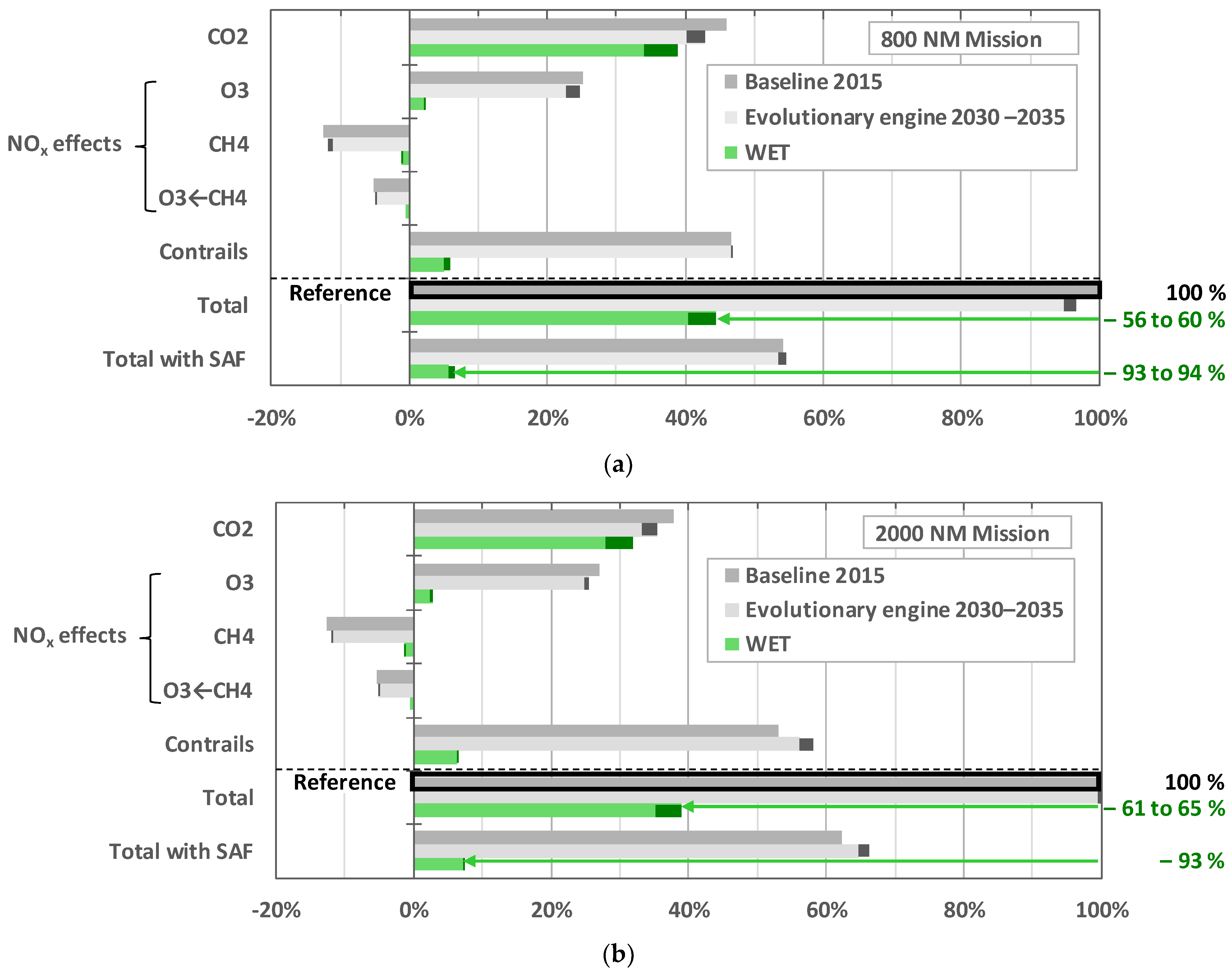 Aerospace 08 00059 g002