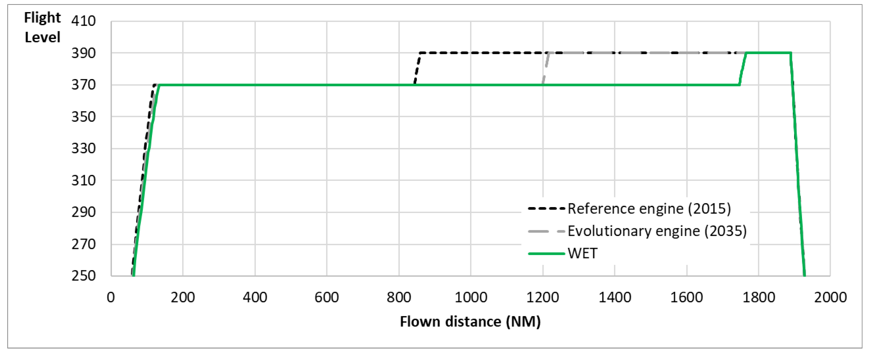 Aerospace 08 00059 g003
