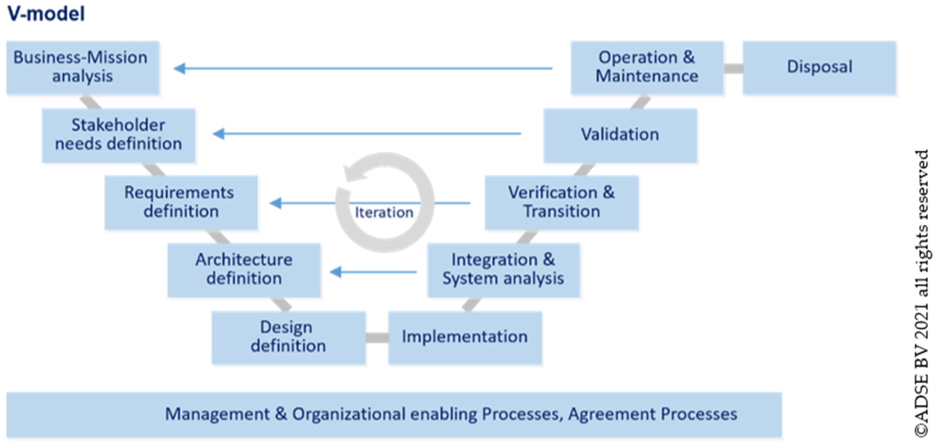 Aerospace 08 00061 g001