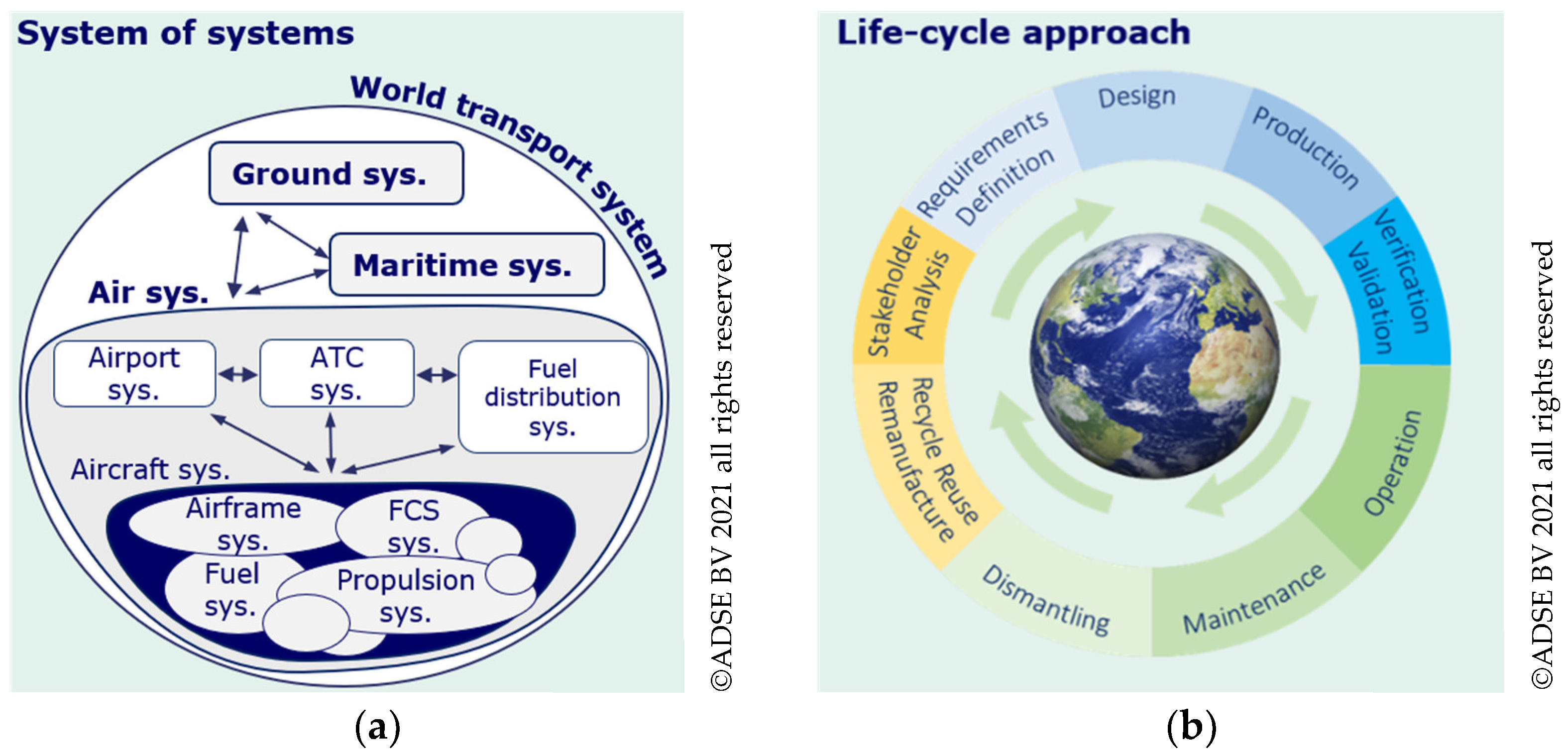 Aerospace 08 00061 g002