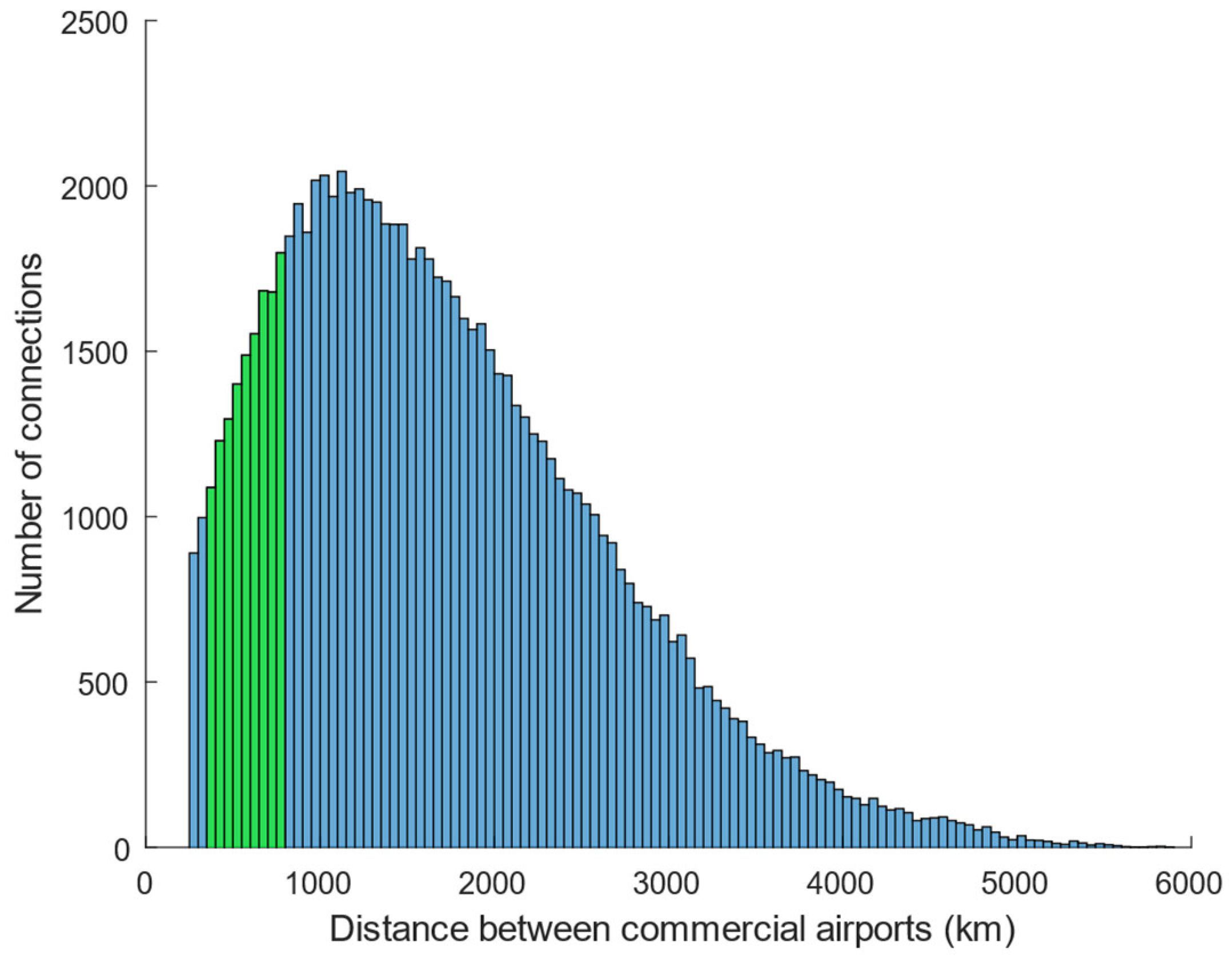Aerospace 08 00061 g004