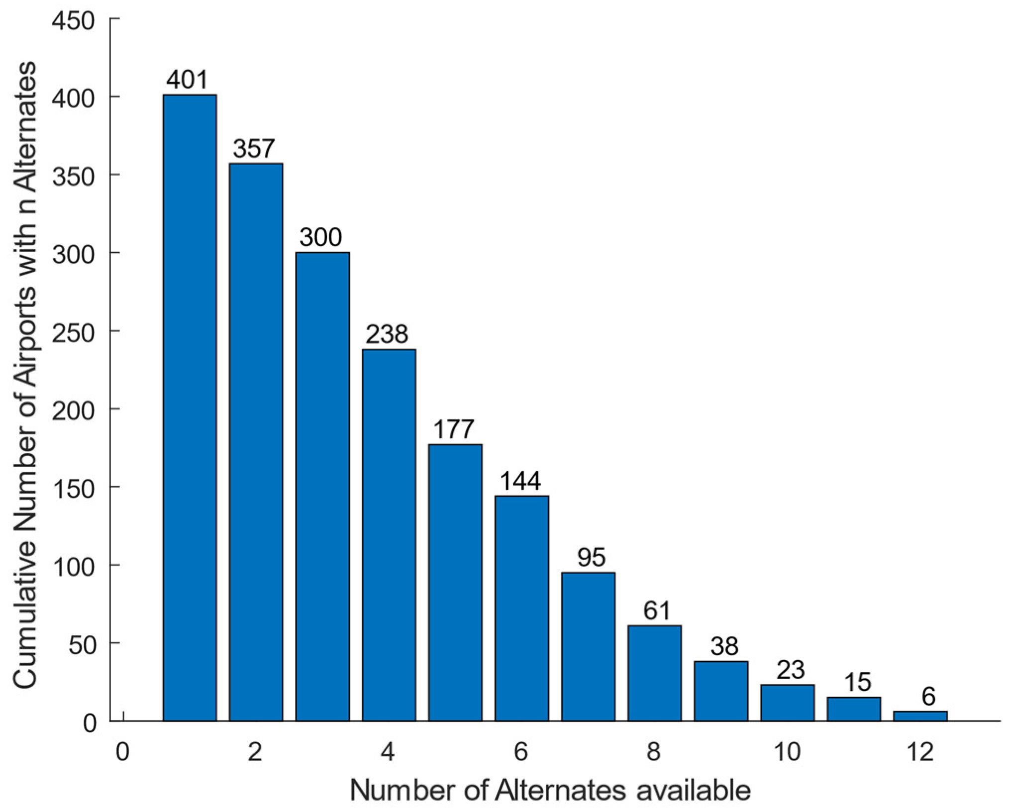 Aerospace 08 00061 g009