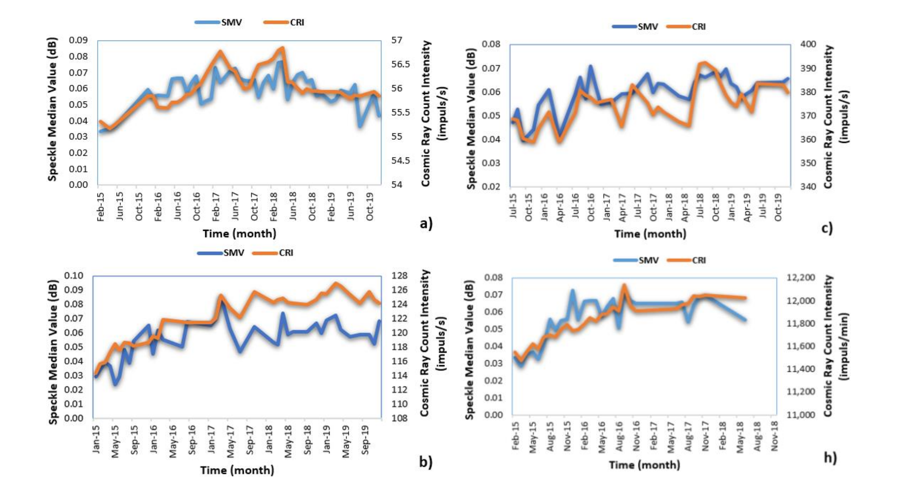 Aerospace 08 00062 g003 Aerospace 08 00062 g003