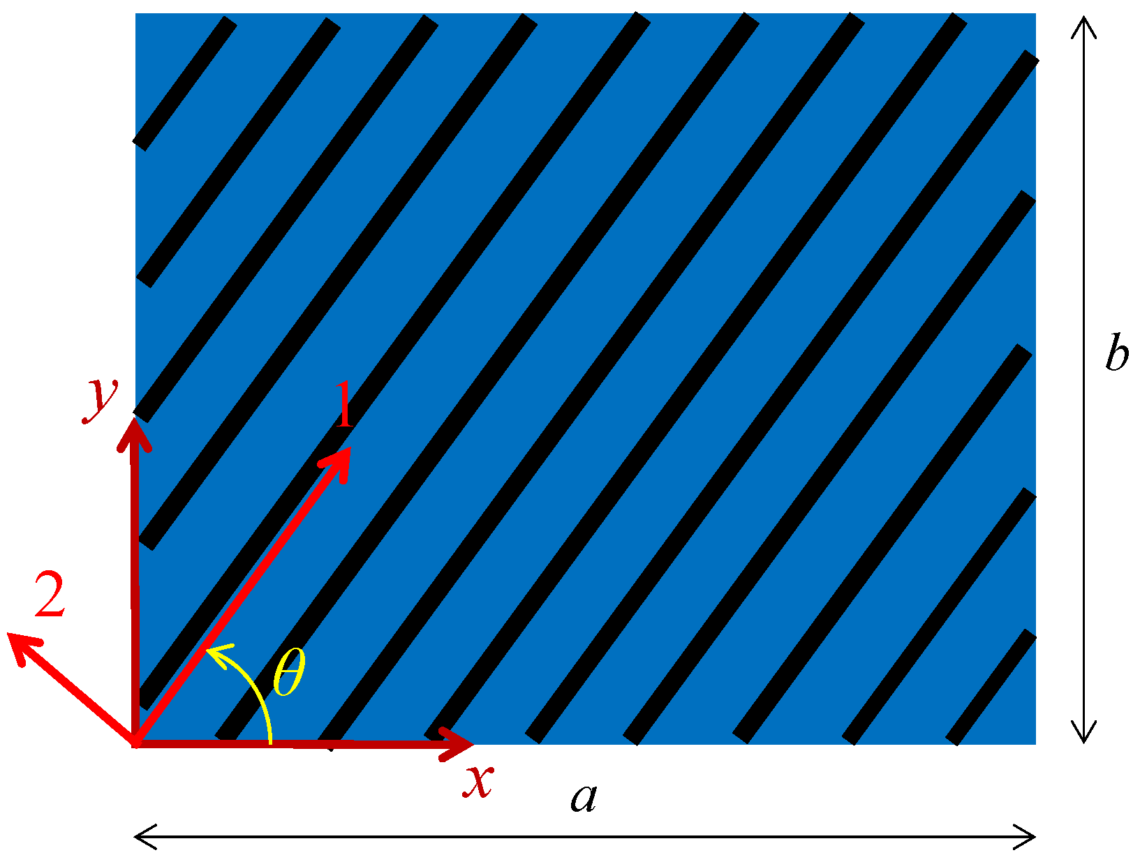 Aerospace 08 00063 g002