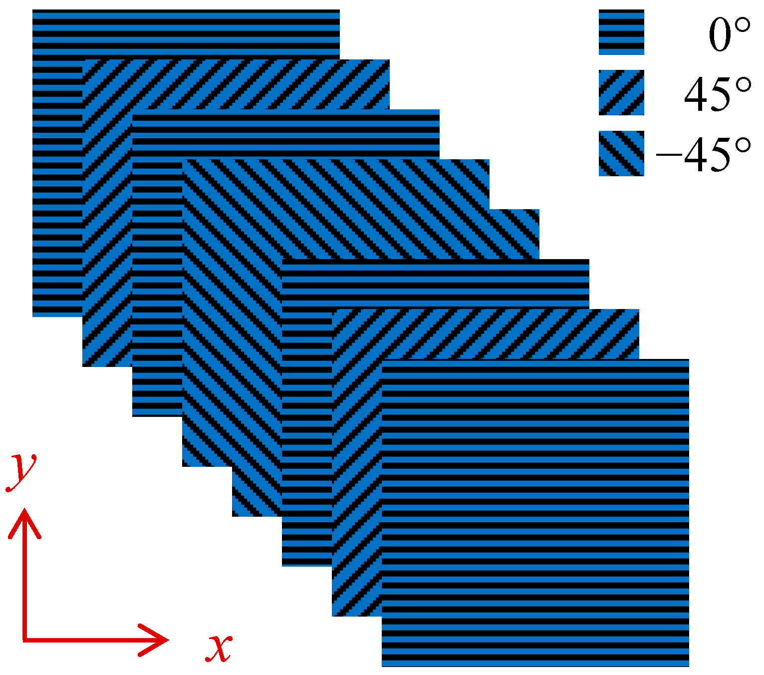 Aerospace 08 00063 g003