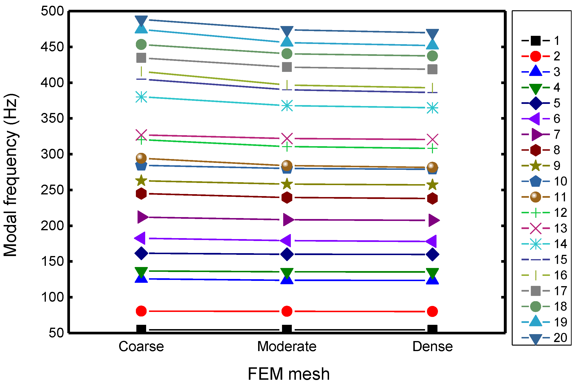 Aerospace 08 00063 g005