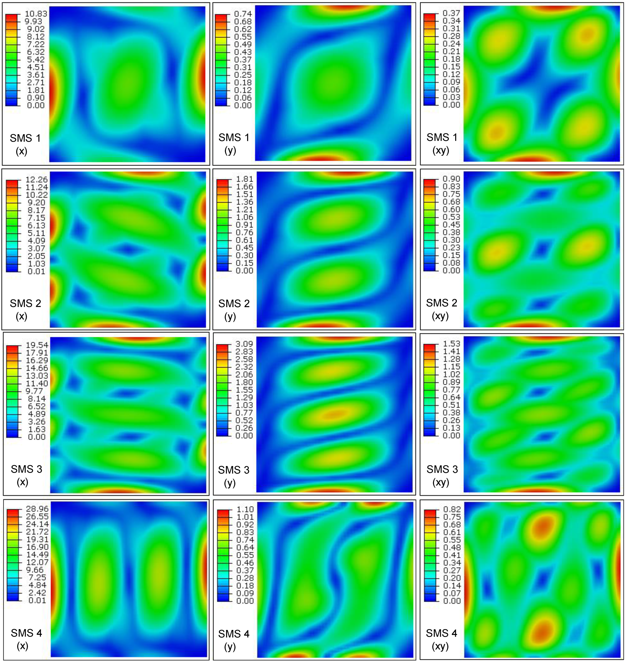 Aerospace 08 00063 g007