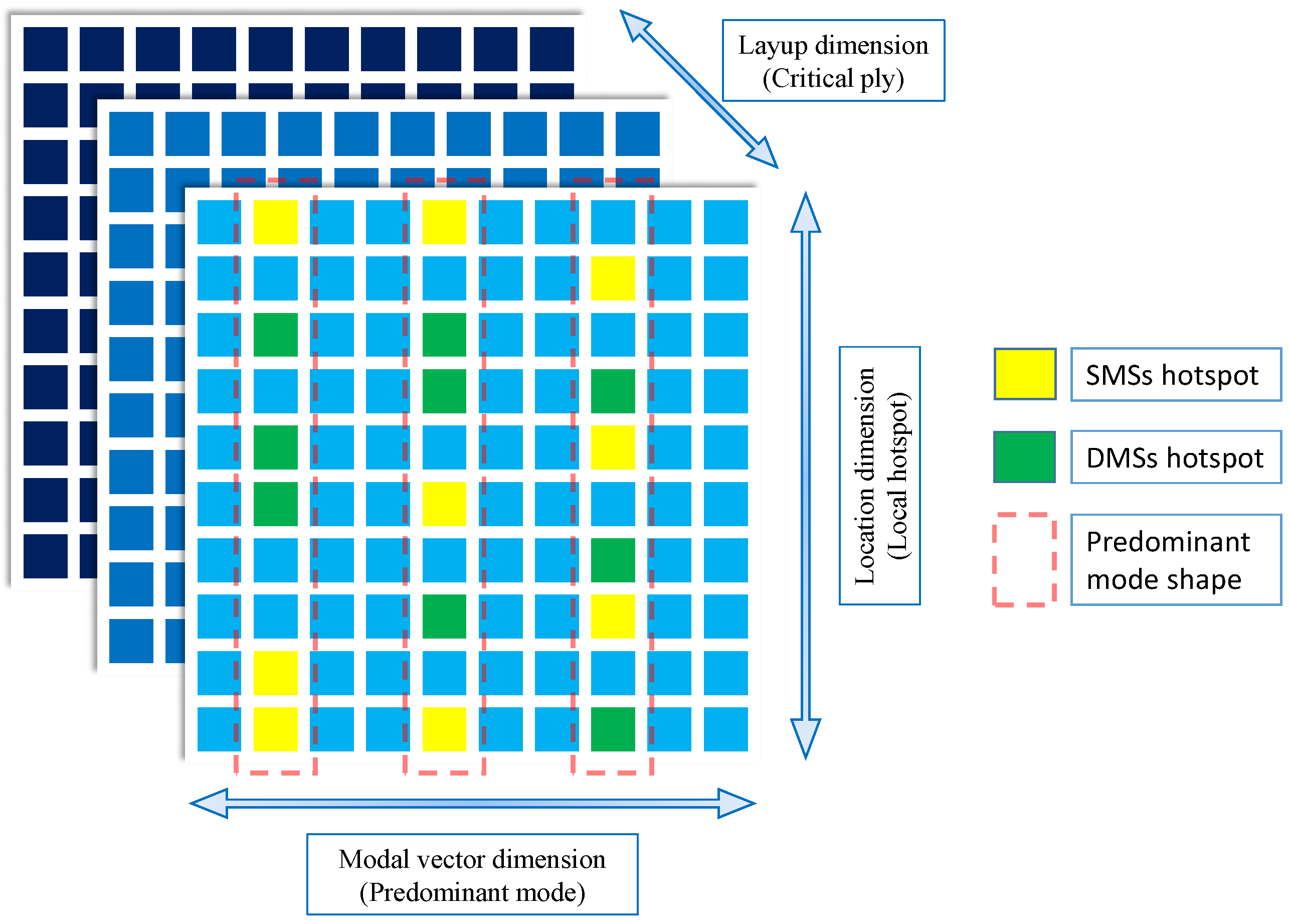 Aerospace 08 00063 g012