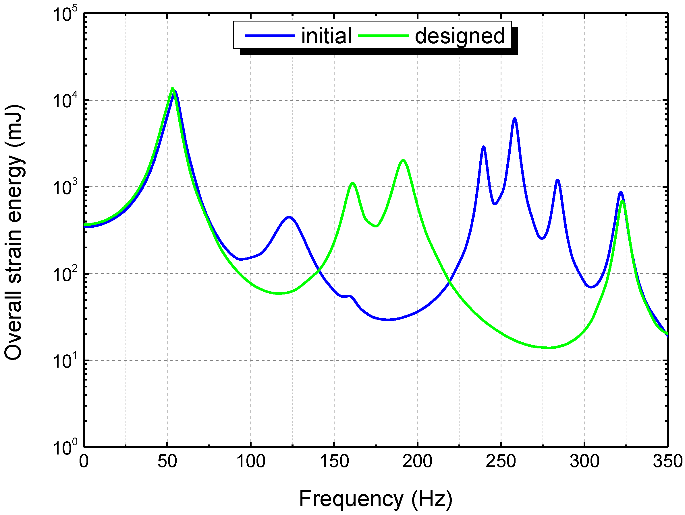 Aerospace 08 00063 g013