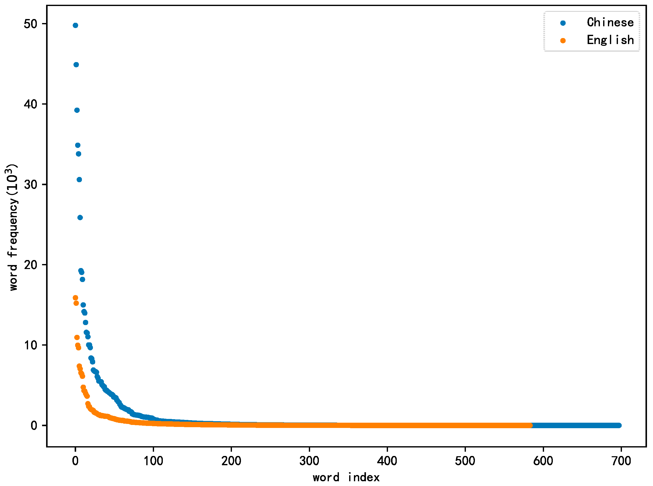 Aerospace 08 00065 g004 Aerospace 08 00065 g004