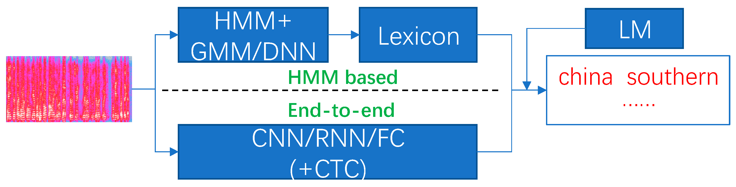 Aerospace 08 00065 g005 Aerospace 08 00065 g005