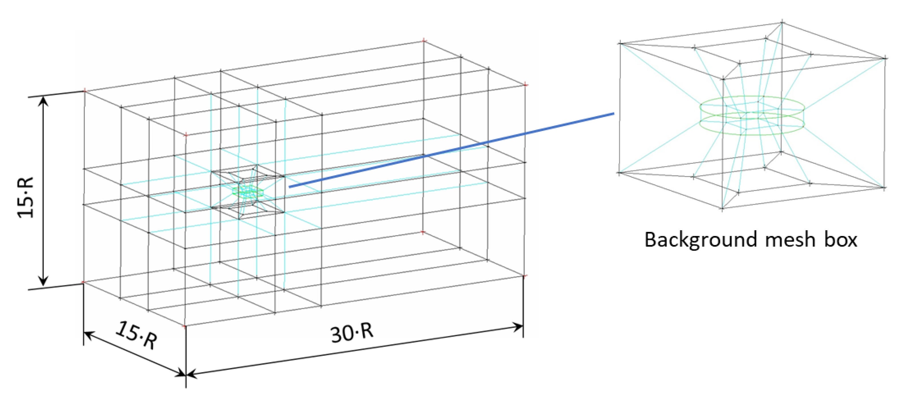 Aerospace 08 00066 g007 Aerospace 08 00066 g007