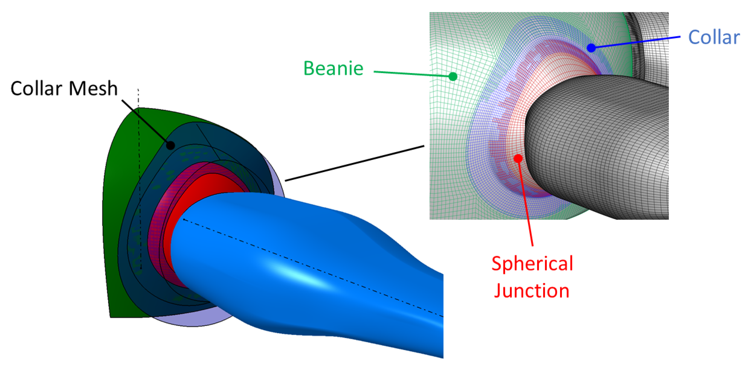 Aerospace 08 00066 g009 Aerospace 08 00066 g009