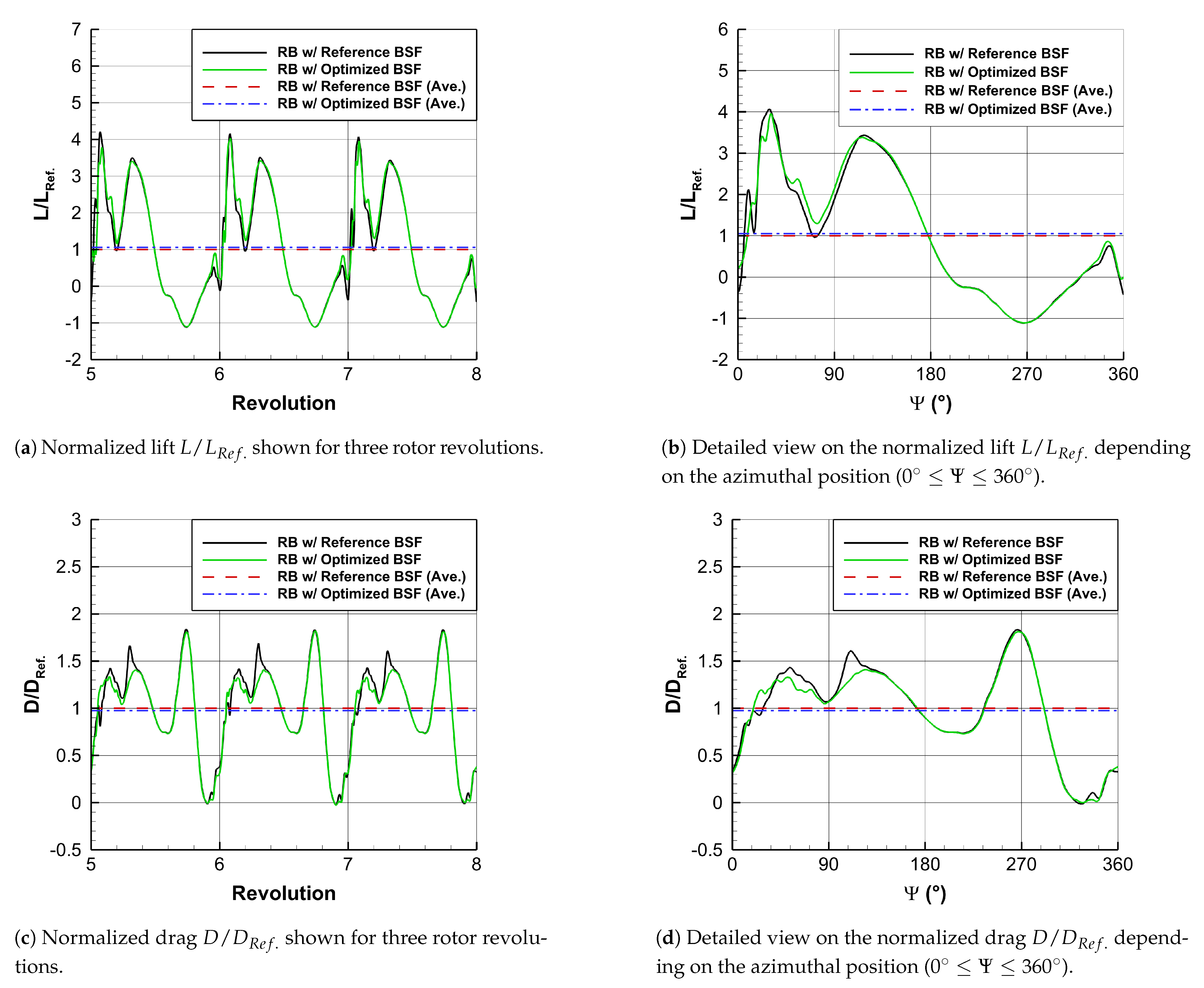 Aerospace 08 00066 g015 Aerospace 08 00066 g015