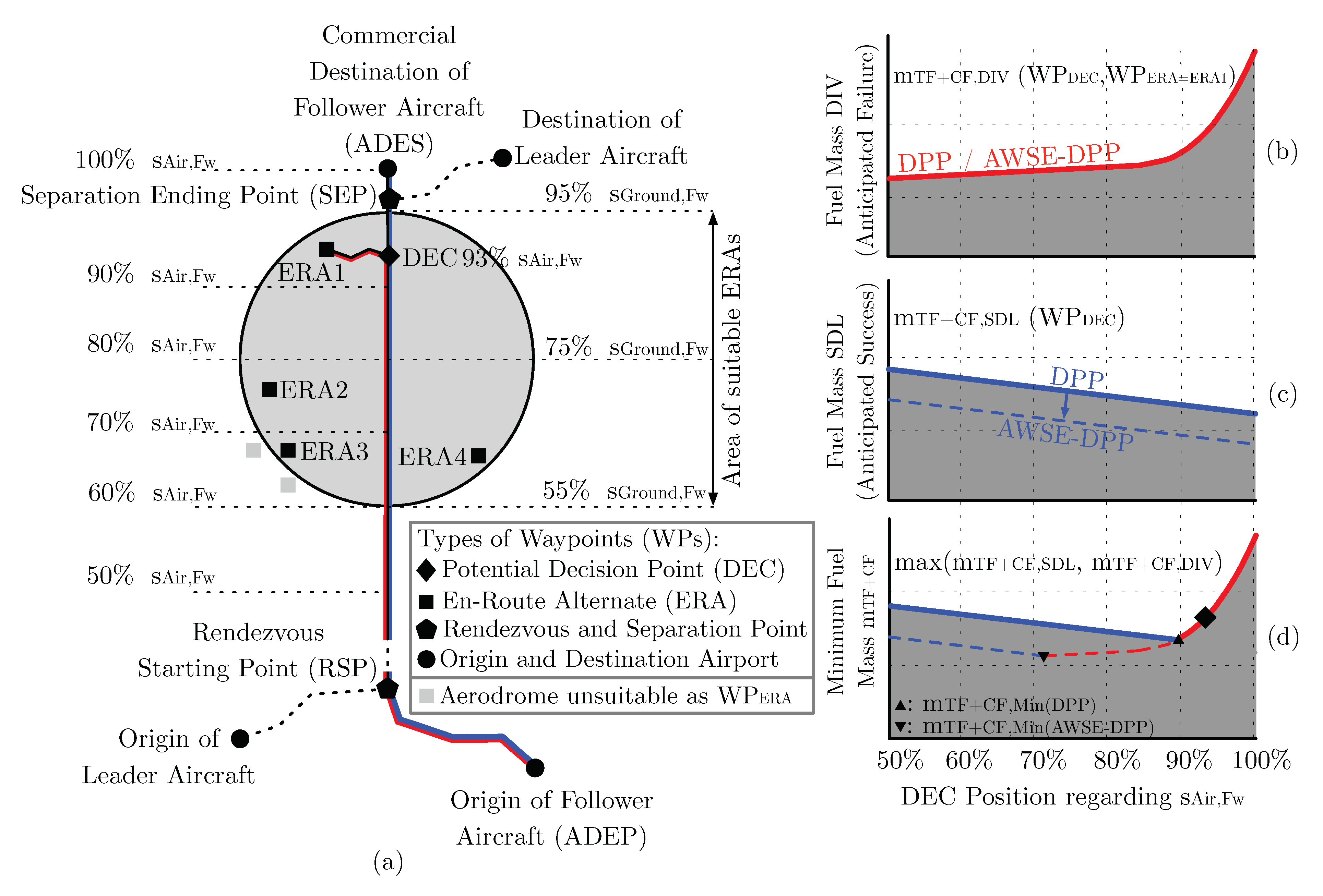 Aerospace 08 00067 g001 Aerospace 08 00067 g001