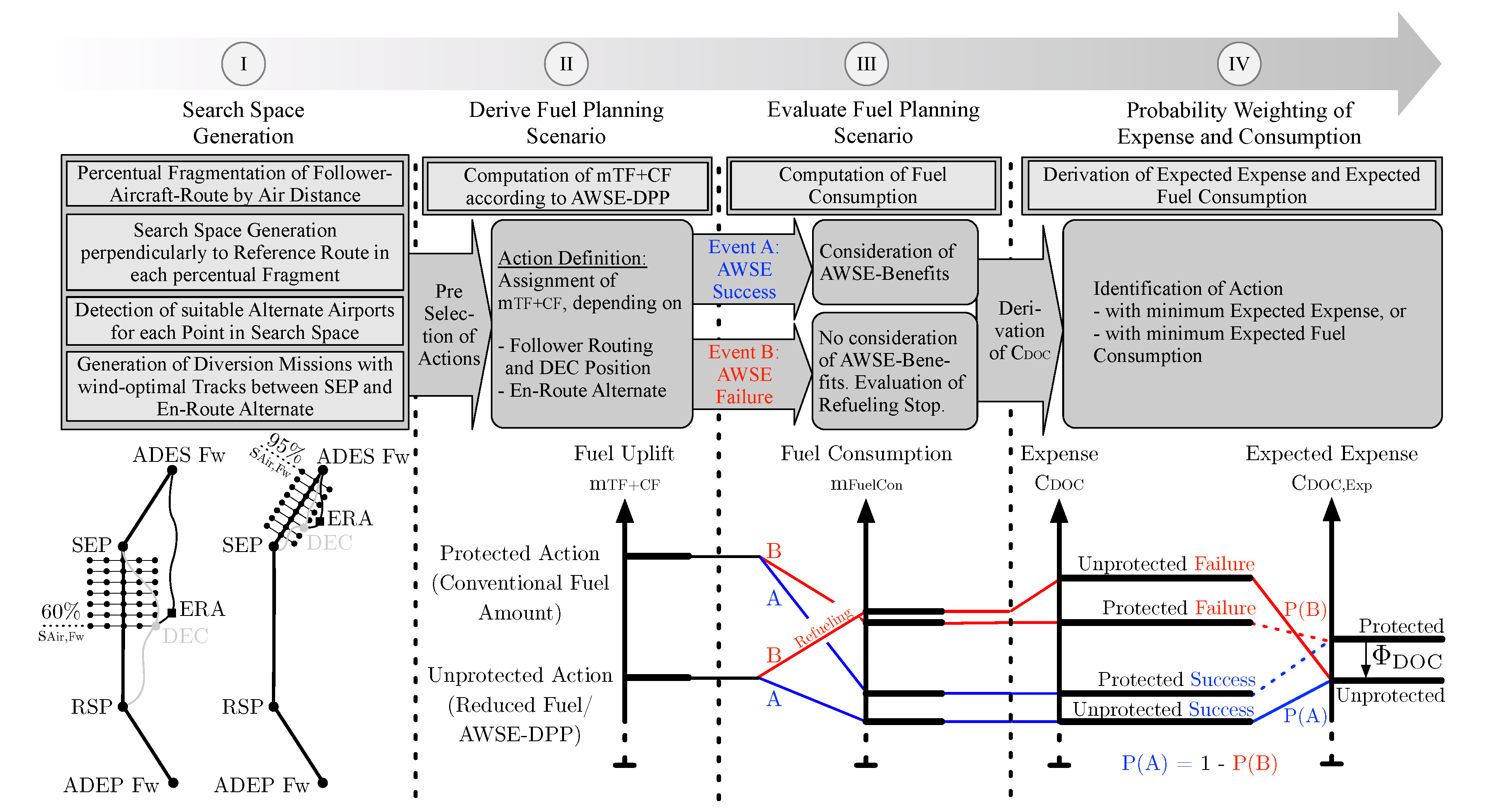 Aerospace 08 00067 g002 Aerospace 08 00067 g002