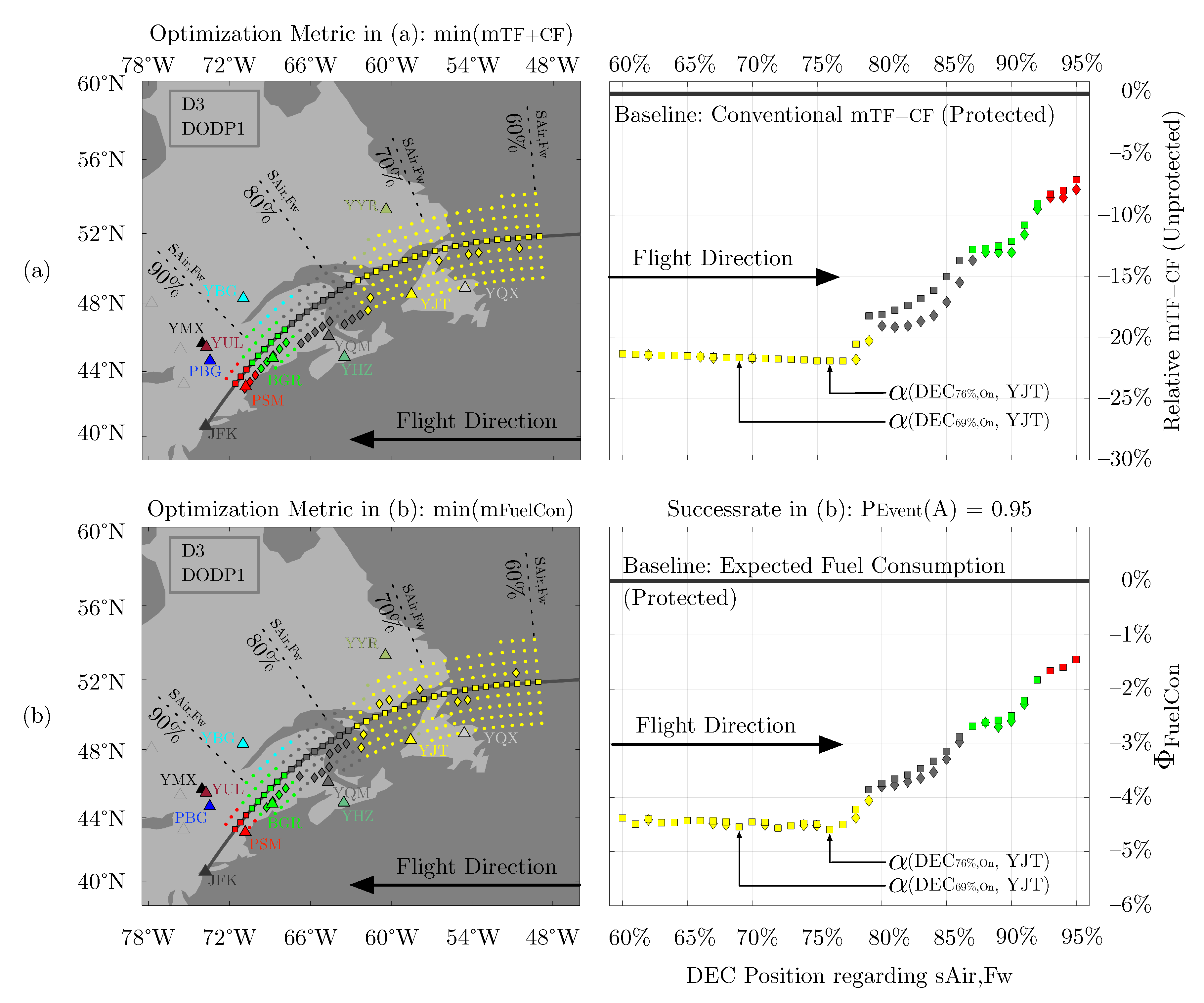Aerospace 08 00067 g003 Aerospace 08 00067 g003