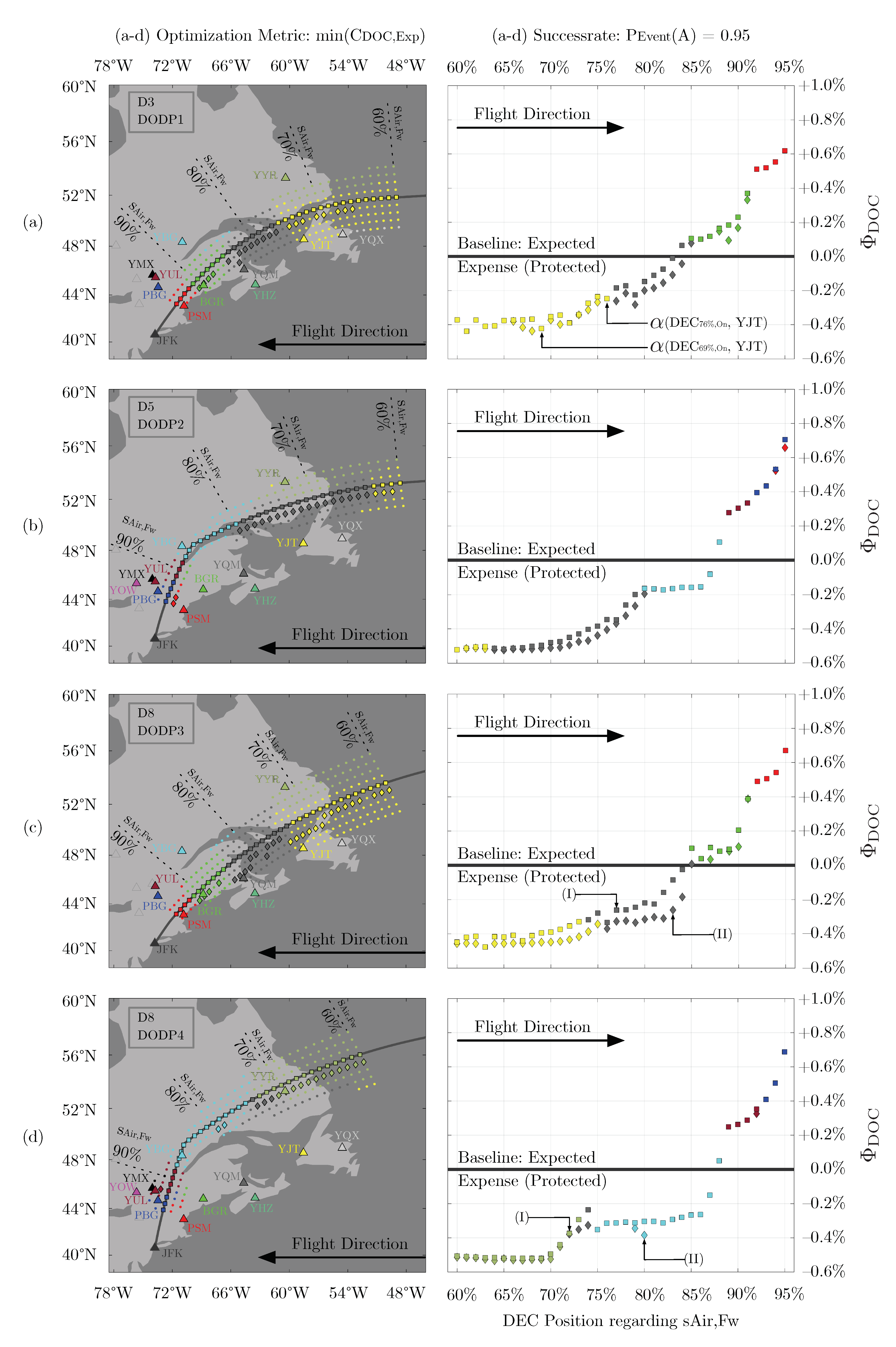 Aerospace 08 00067 g005 Aerospace 08 00067 g005