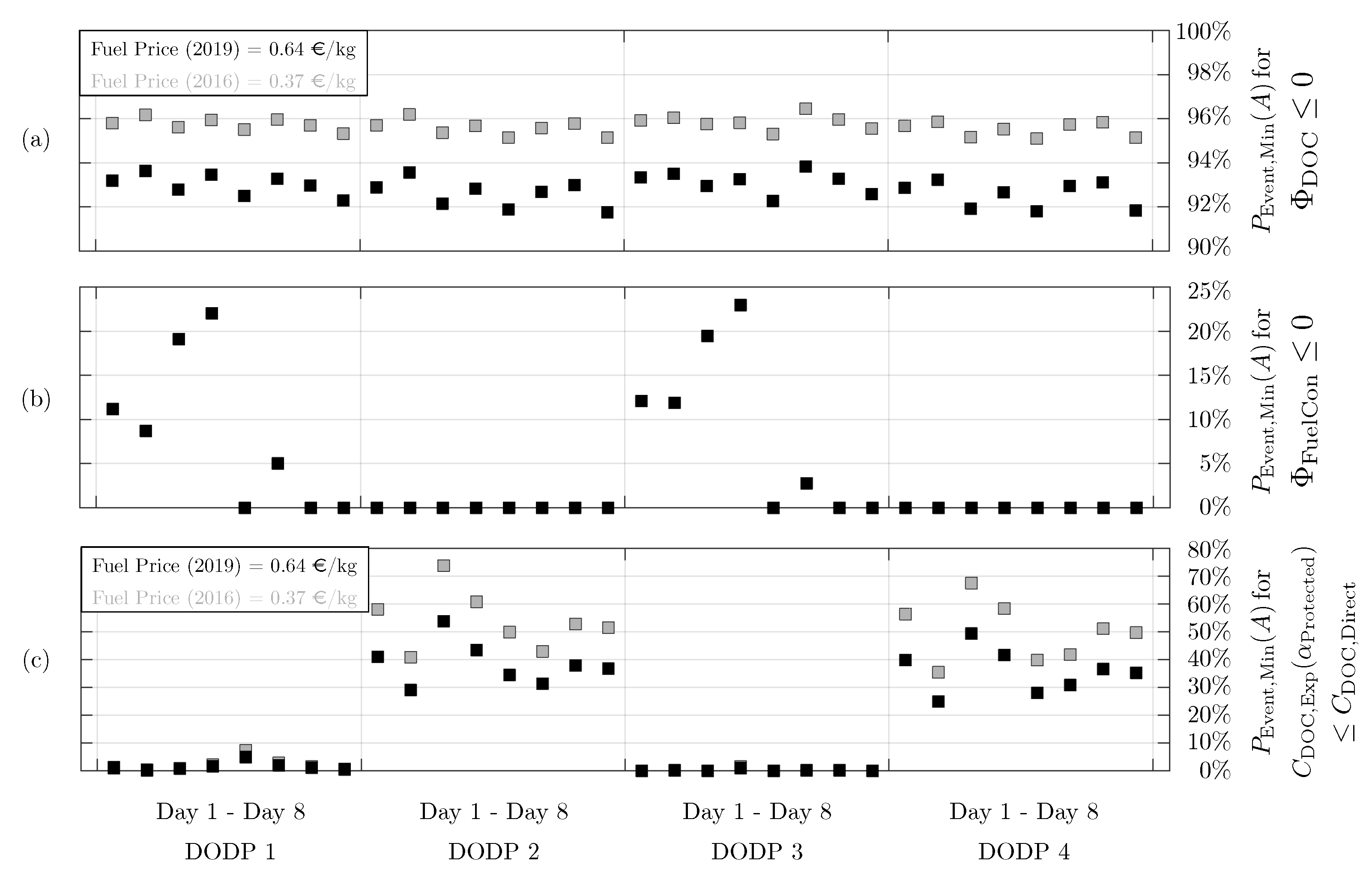 Aerospace 08 00067 g006 Aerospace 08 00067 g006