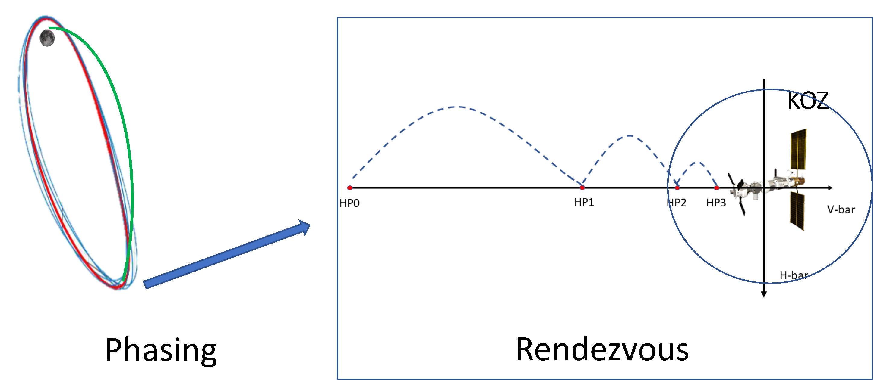 Aerospace 08 00068 g003 550