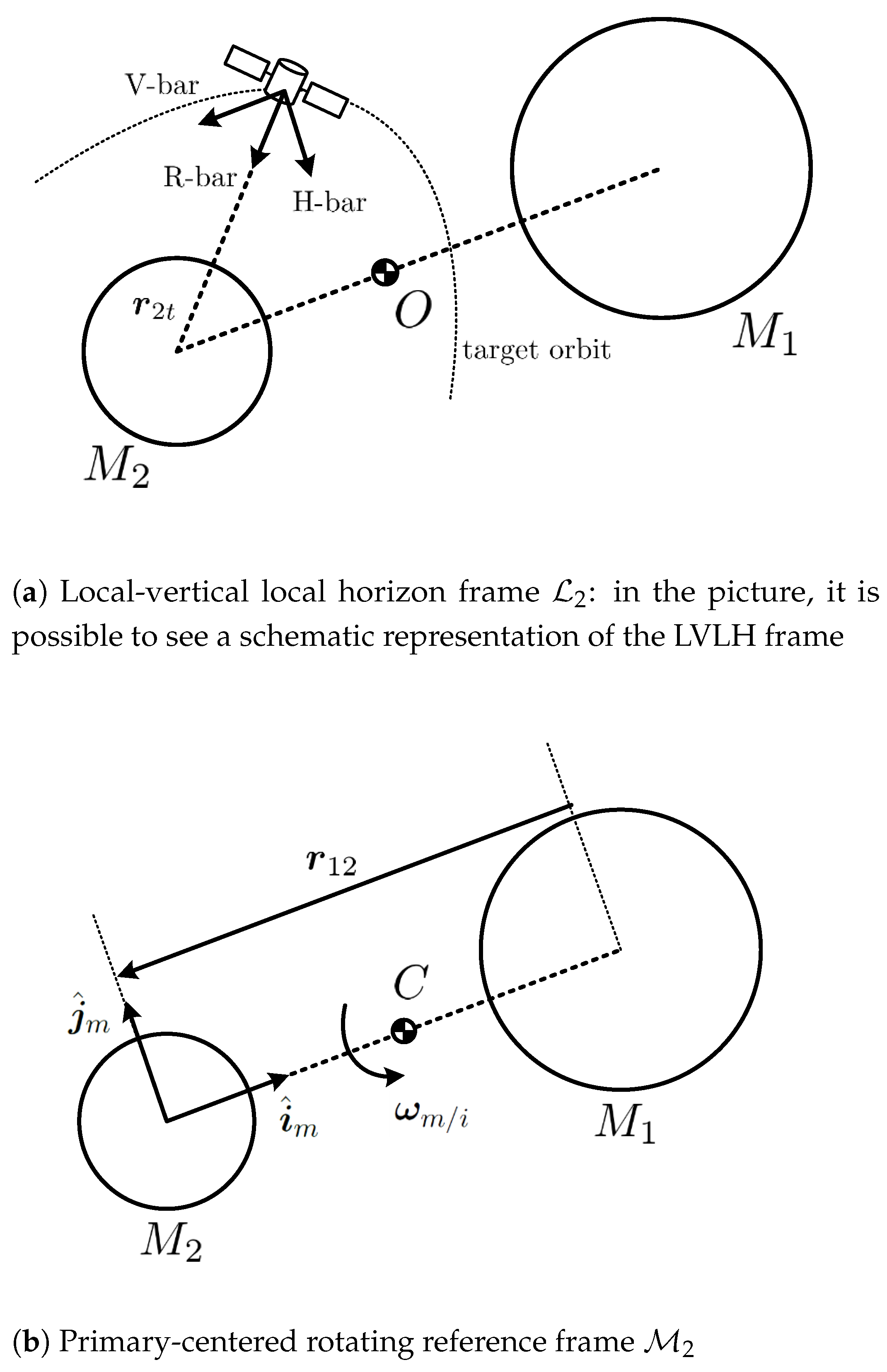 Aerospace 08 00068 g004 550