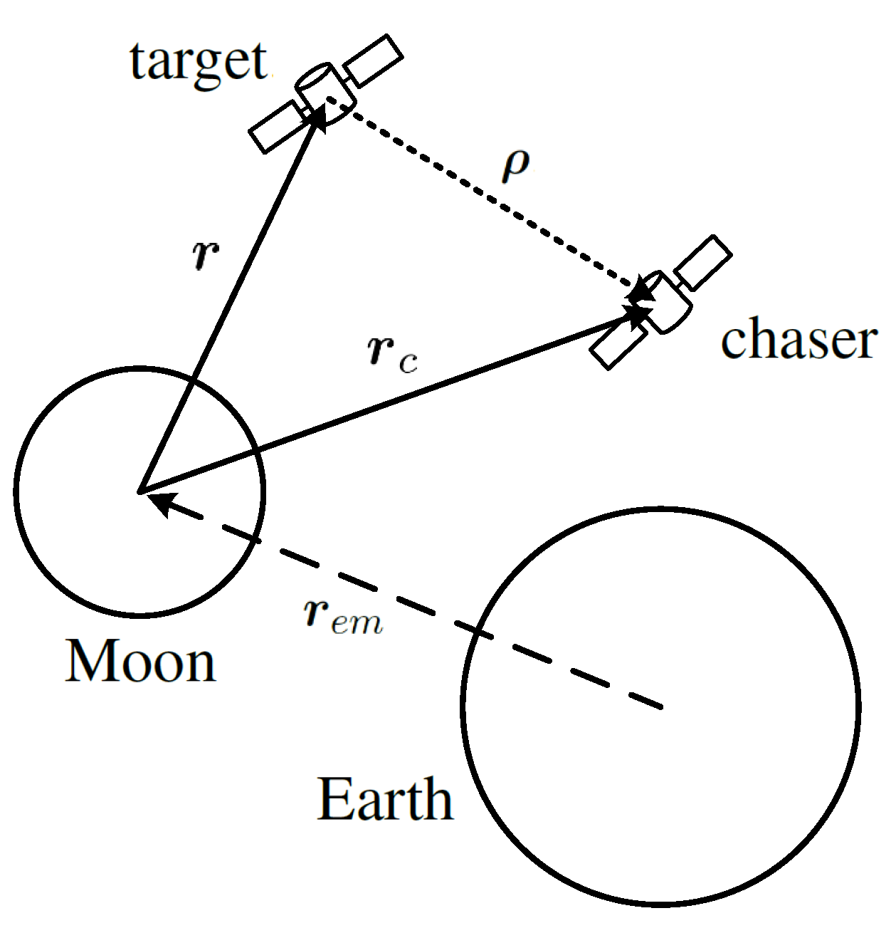 Aerospace 08 00068 g005 550