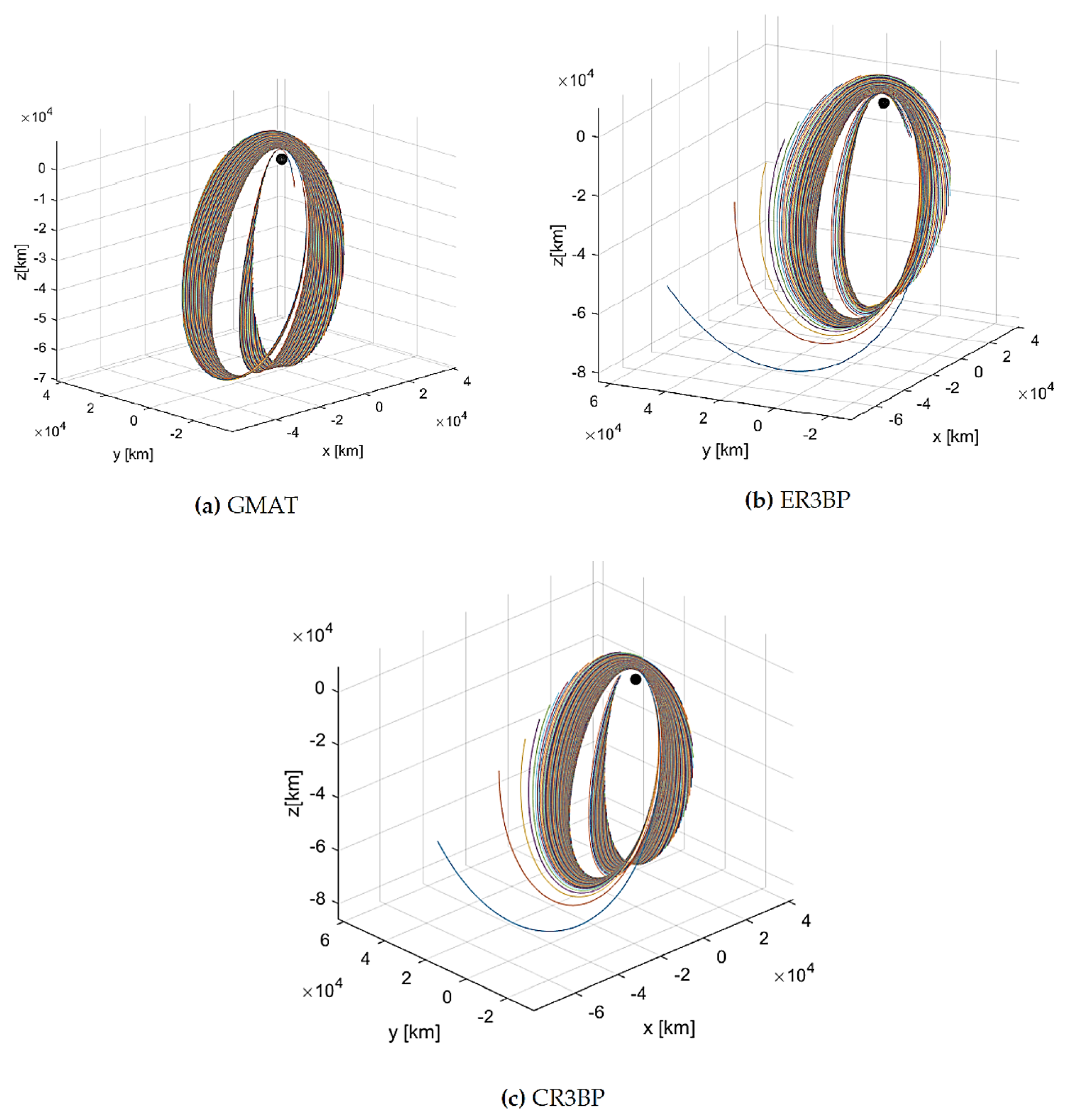 Aerospace 08 00068 g006 550
