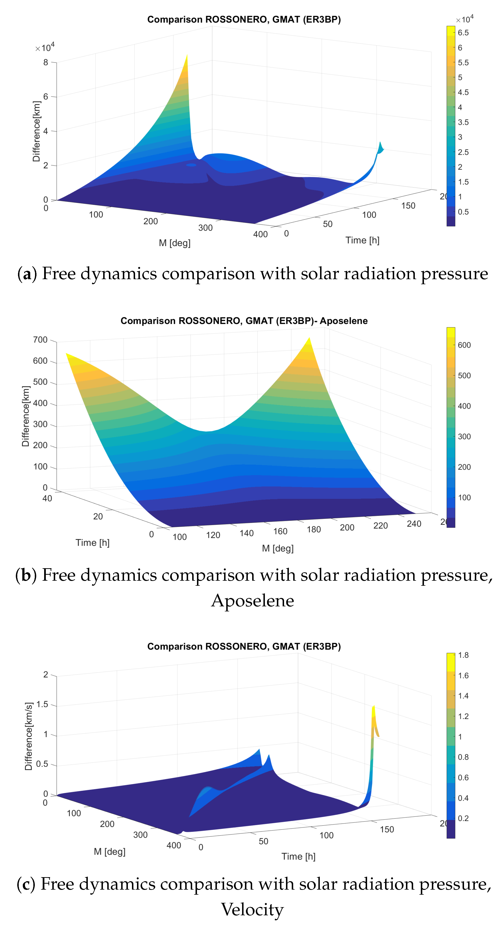 Aerospace 08 00068 g009 550