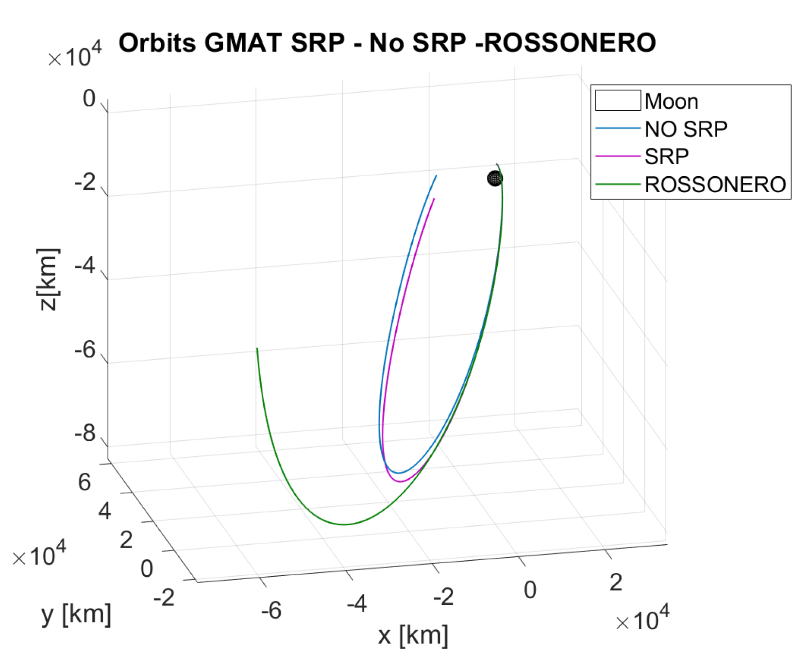Aerospace 08 00068 g010 550
