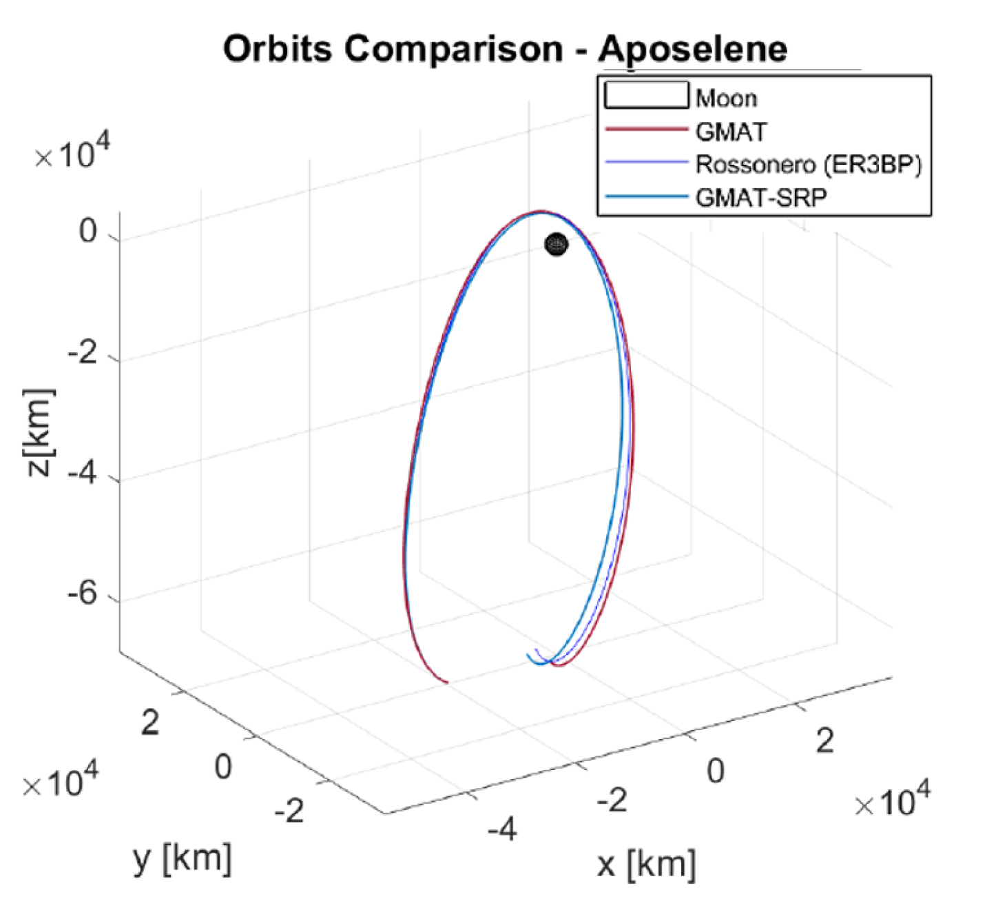 Aerospace 08 00068 g011 550