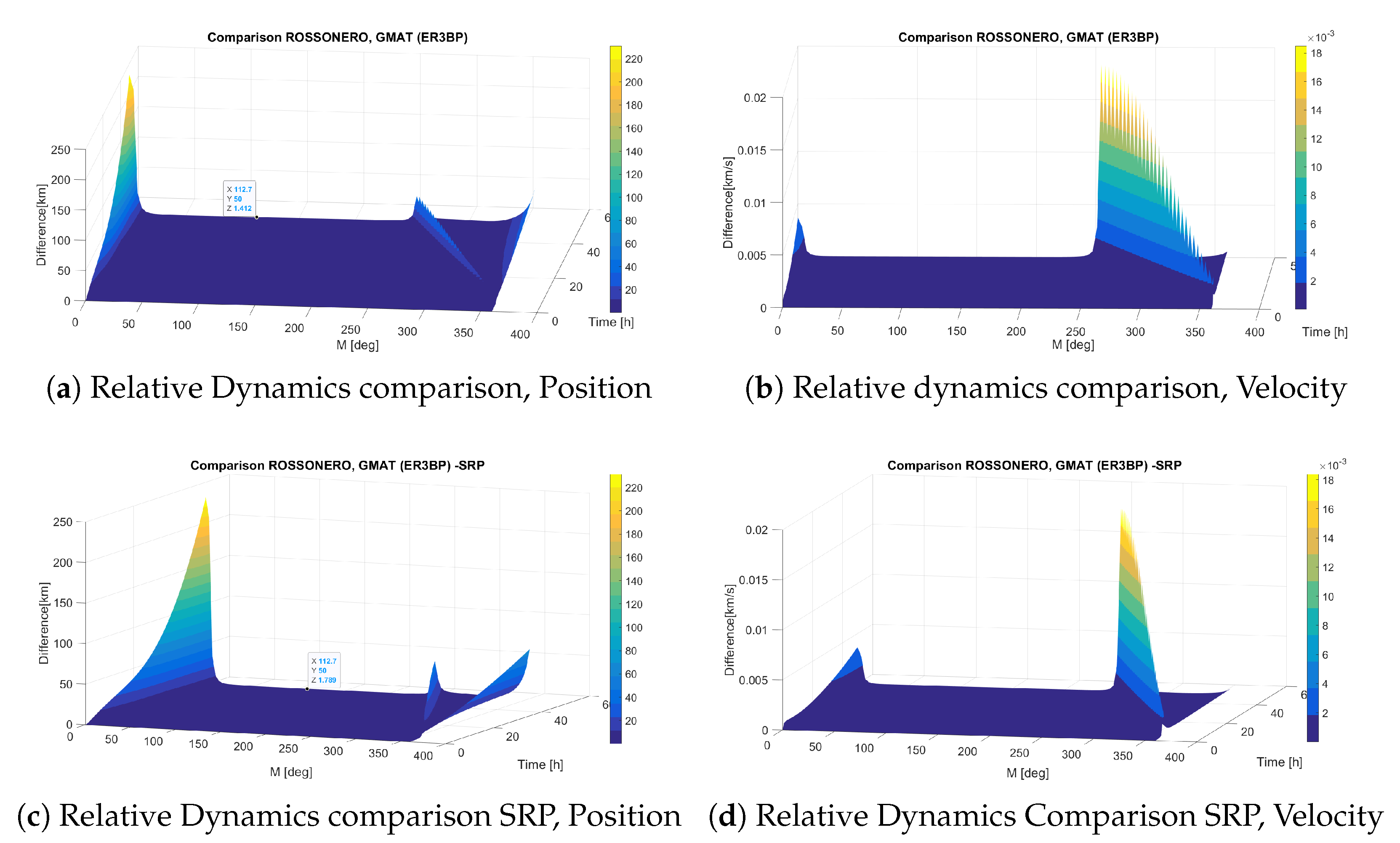 Aerospace 08 00068 g012 550