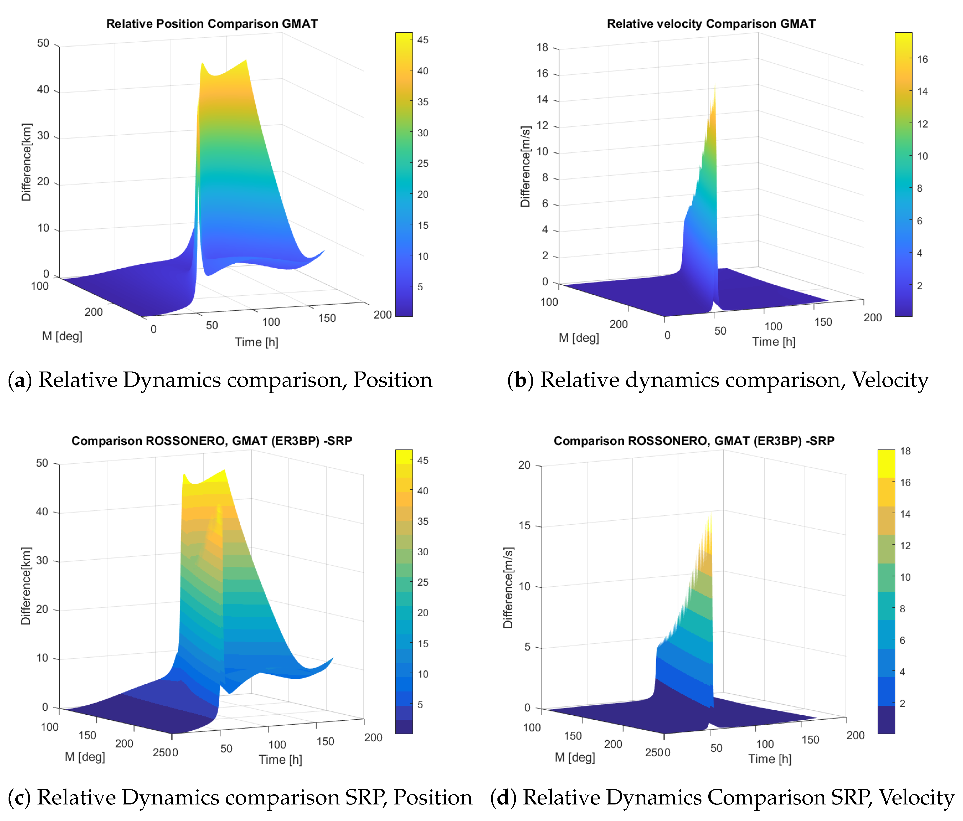 Aerospace 08 00068 g013 550