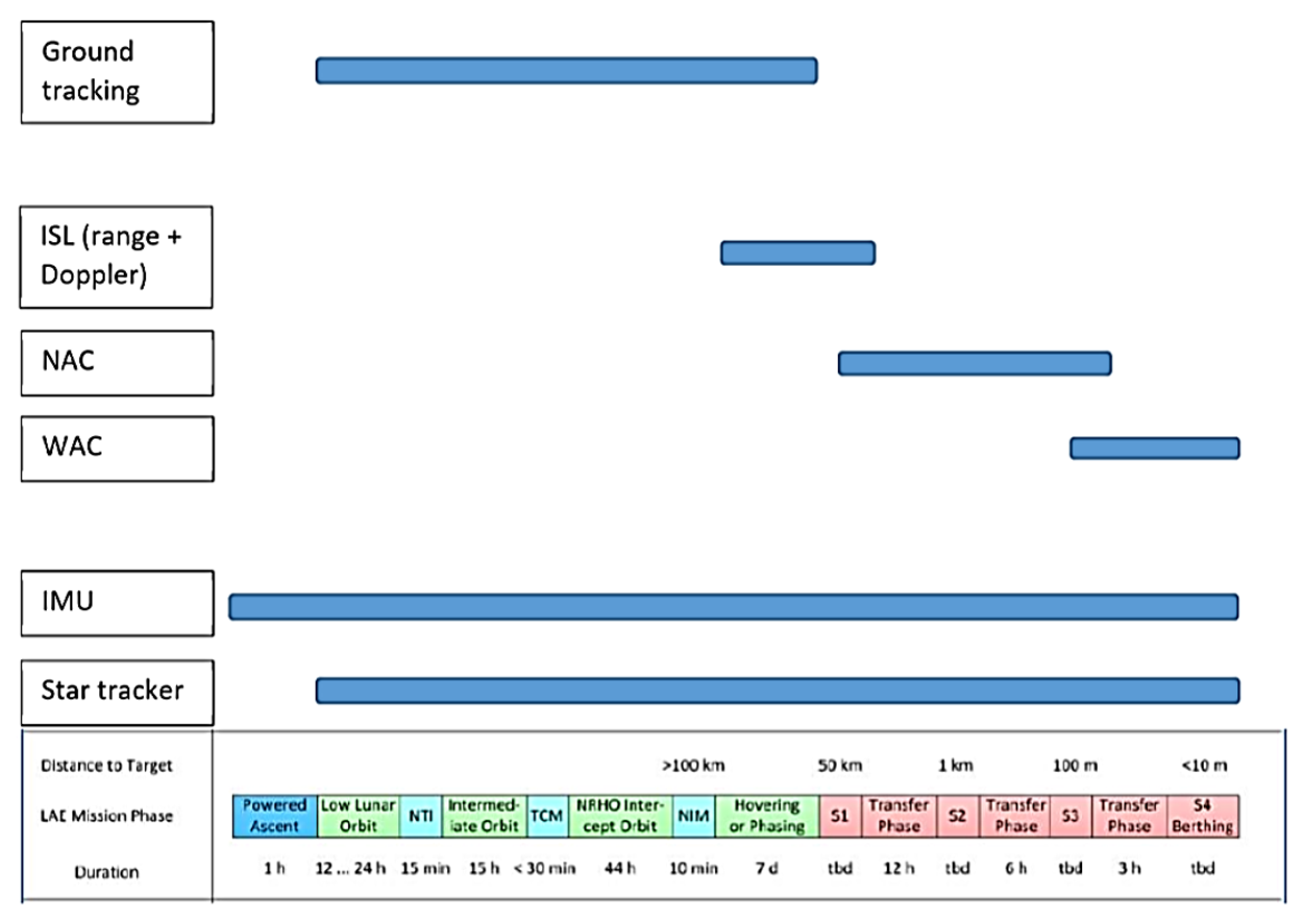 Aerospace 08 00068 g014 550
