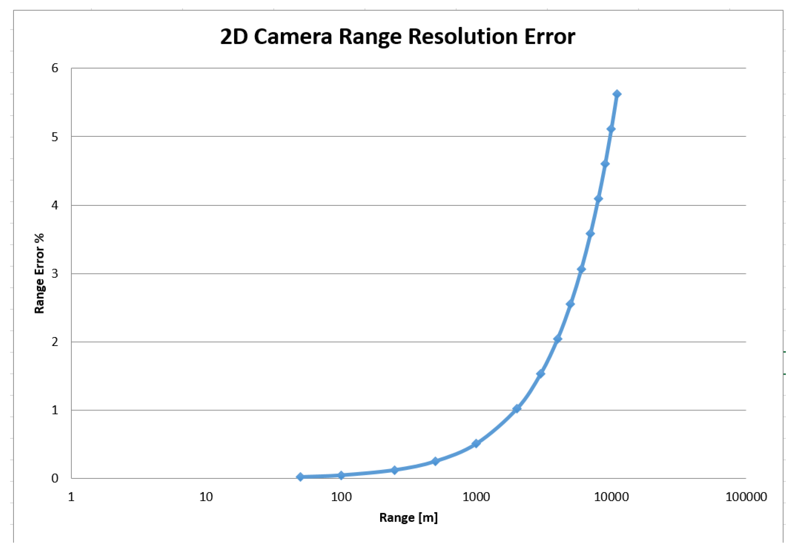 Aerospace 08 00068 g016 550
