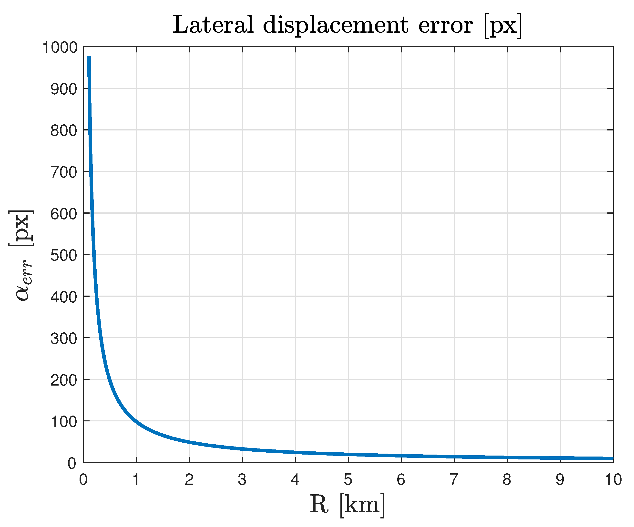 Aerospace 08 00068 g017 550