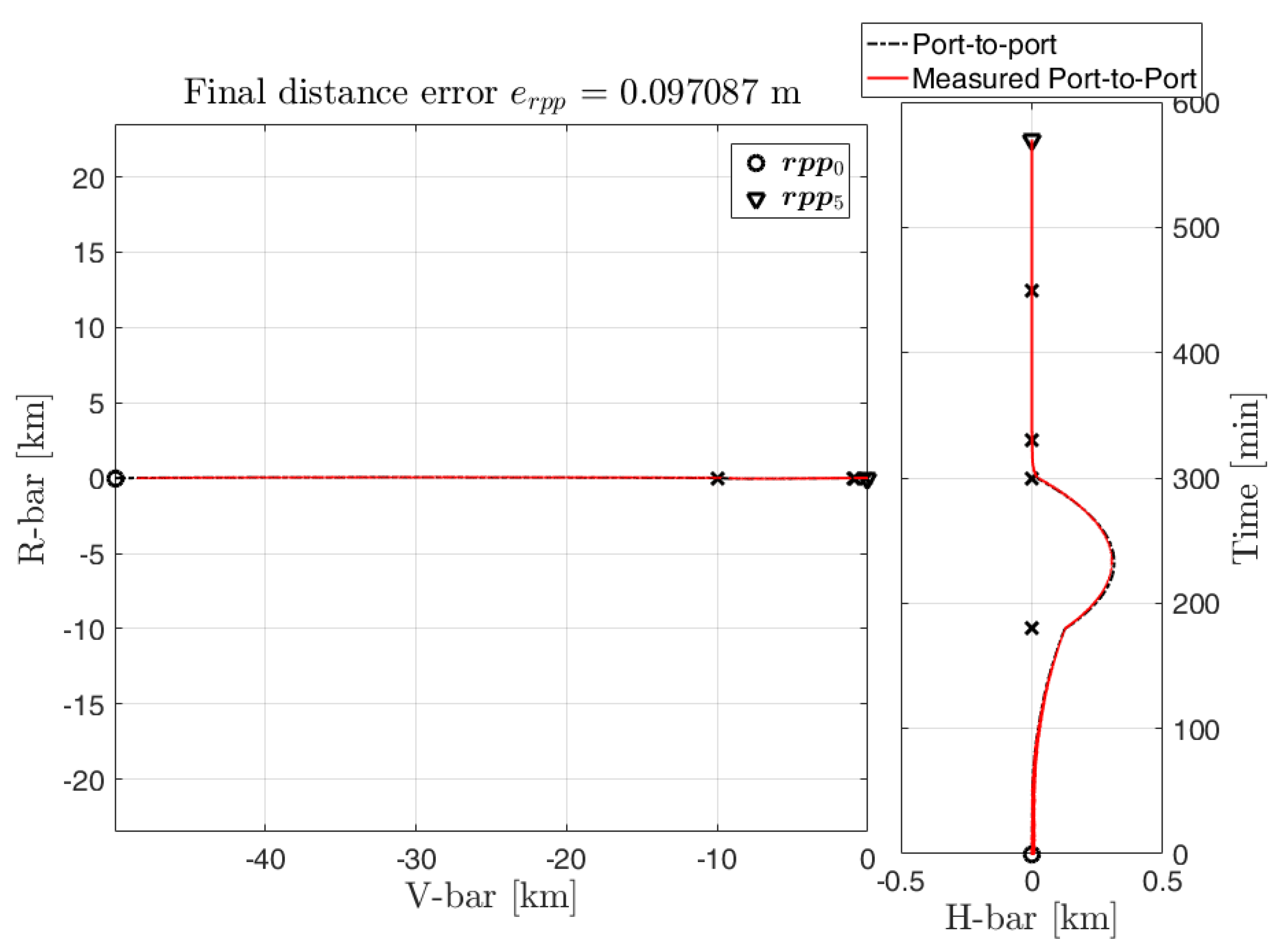 Aerospace 08 00068 g018 550