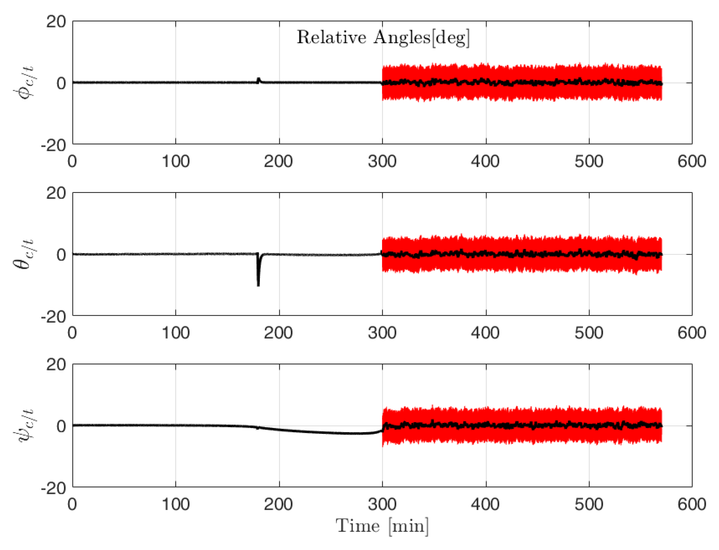 Aerospace 08 00068 g019 550