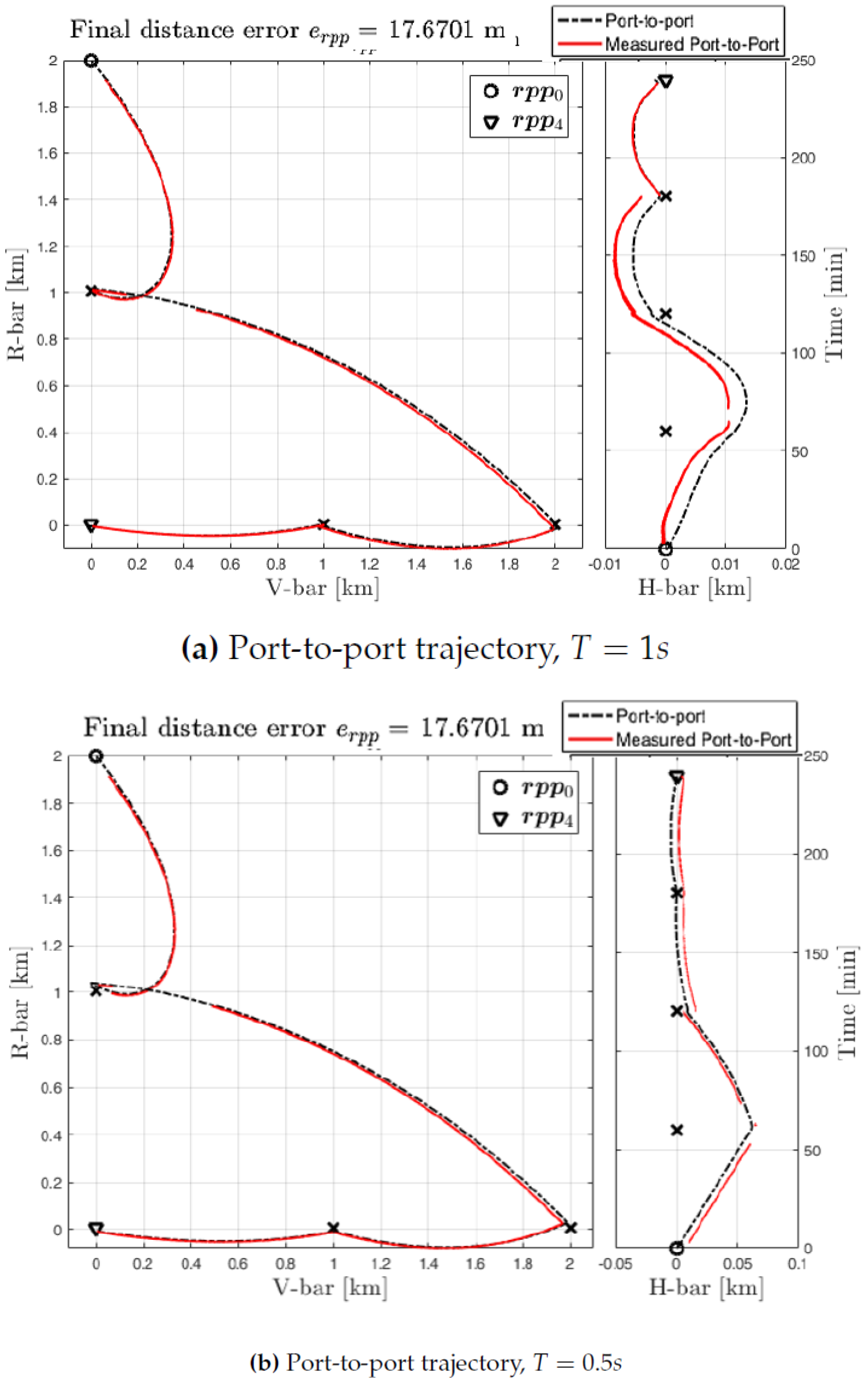 Aerospace 08 00068 g023 550