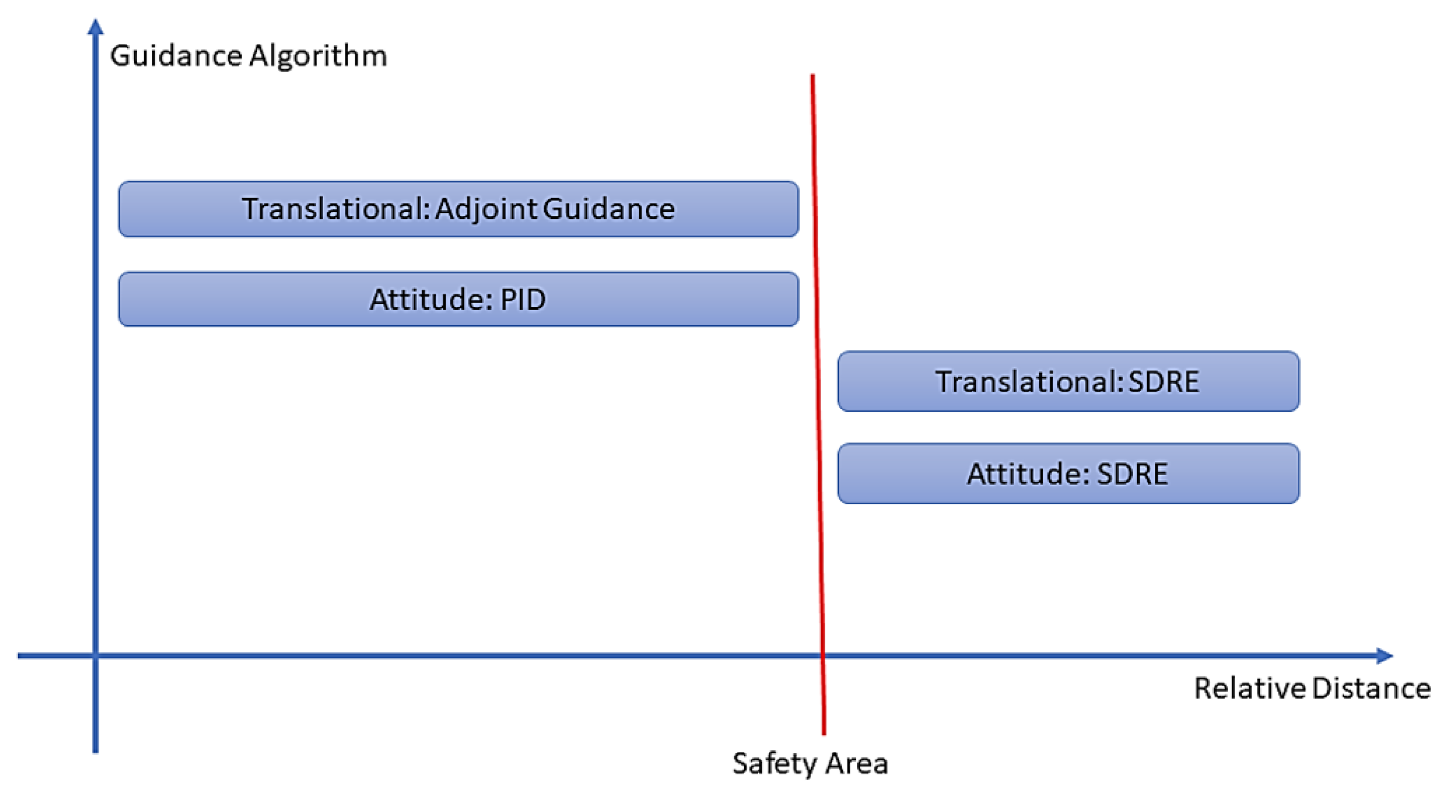 Aerospace 08 00068 g024 550