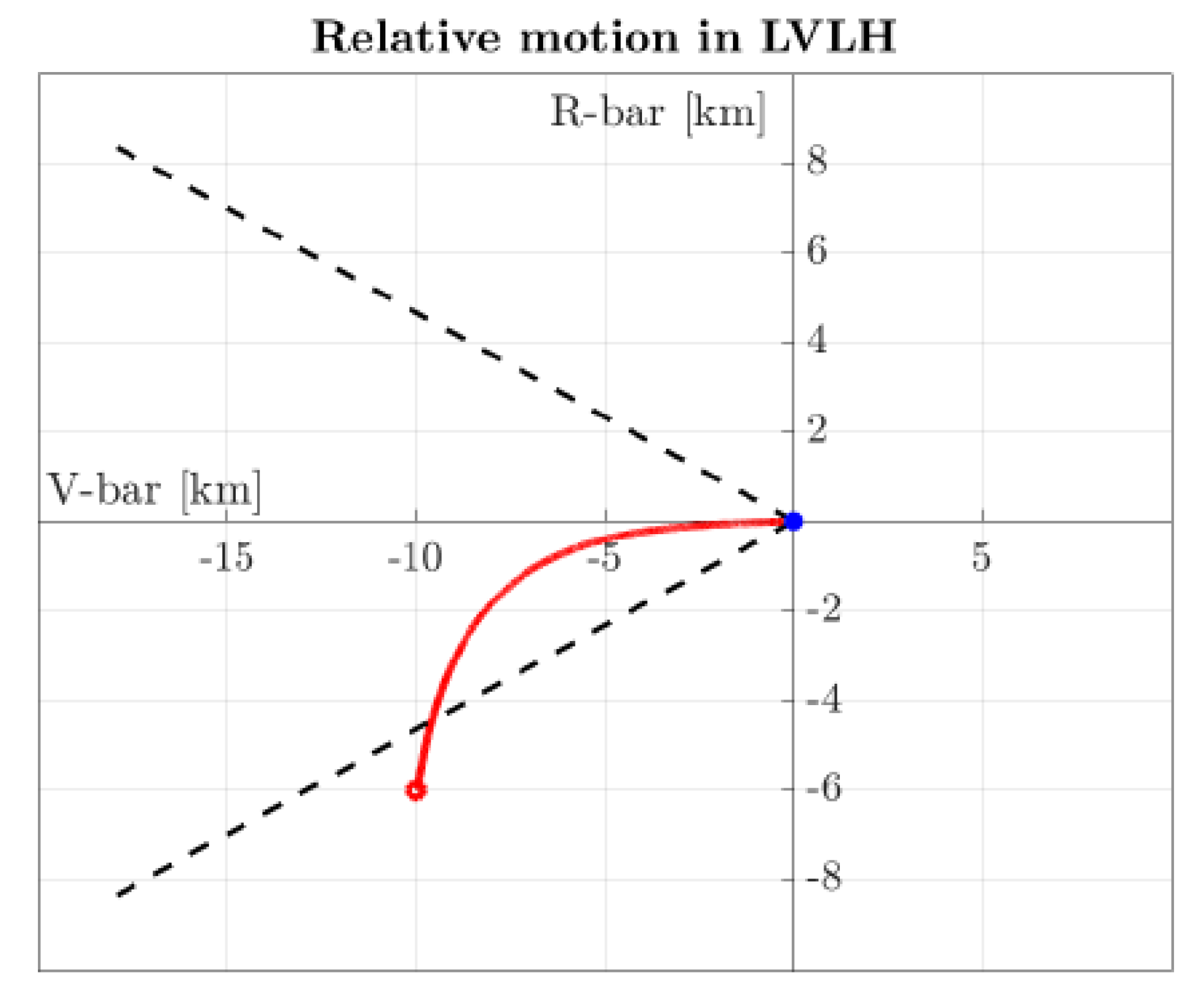 Aerospace 08 00068 g026 550