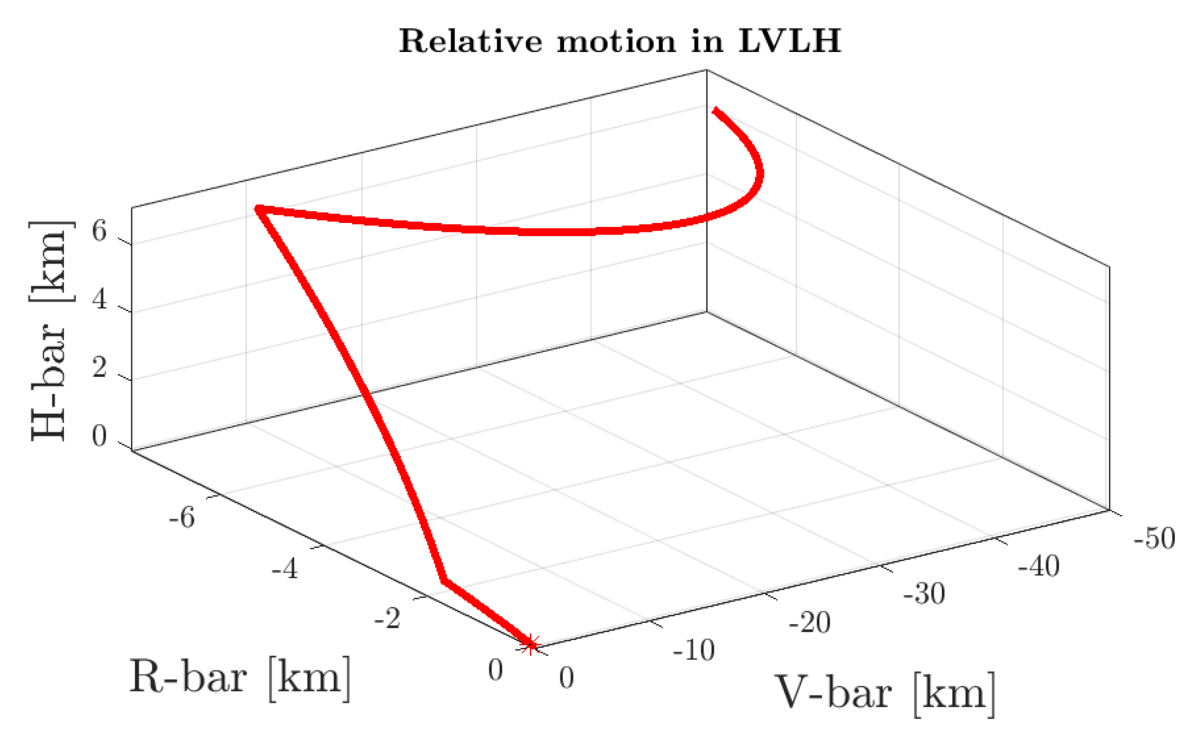Aerospace 08 00068 g027 550