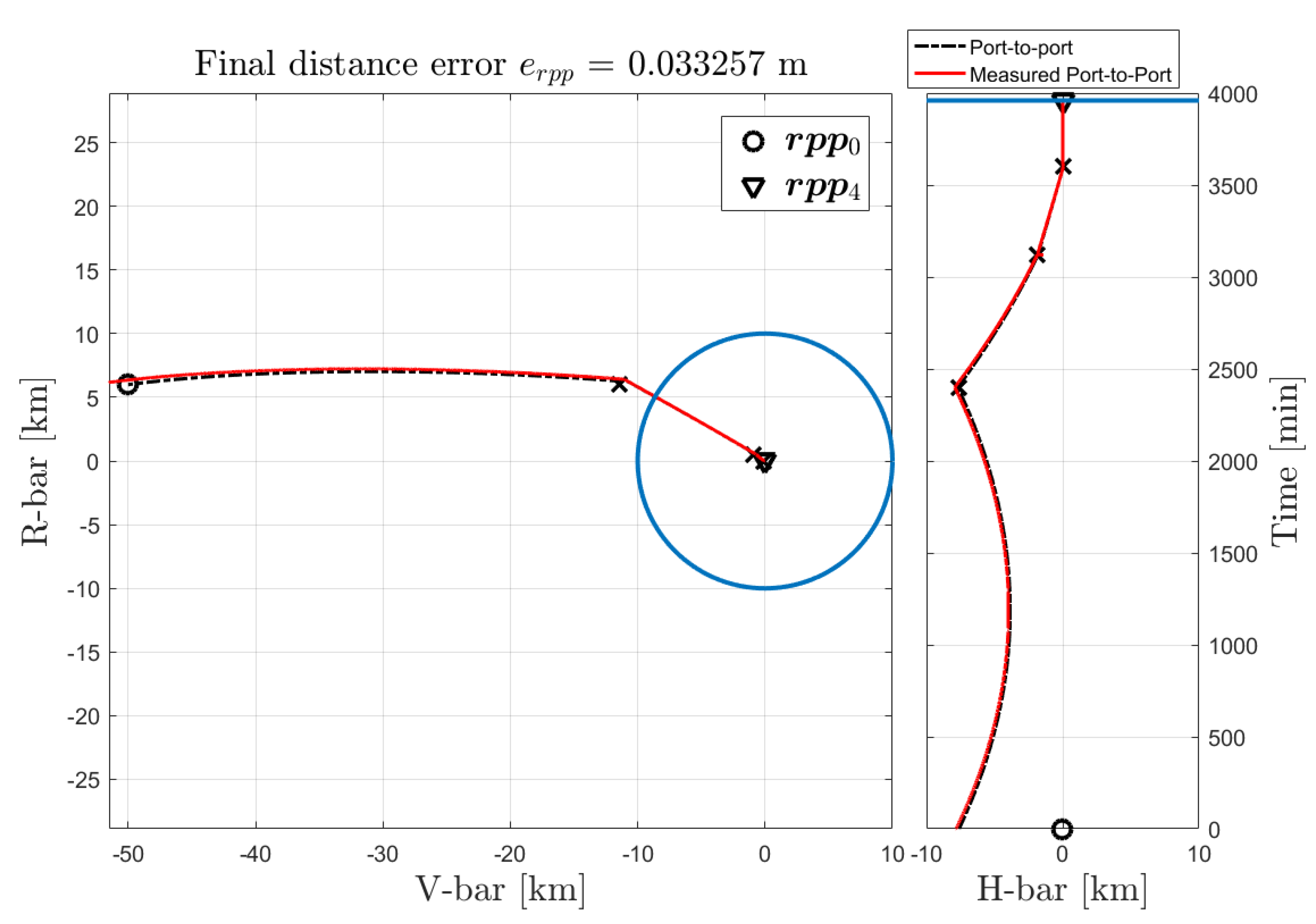 Aerospace 08 00068 g028 550