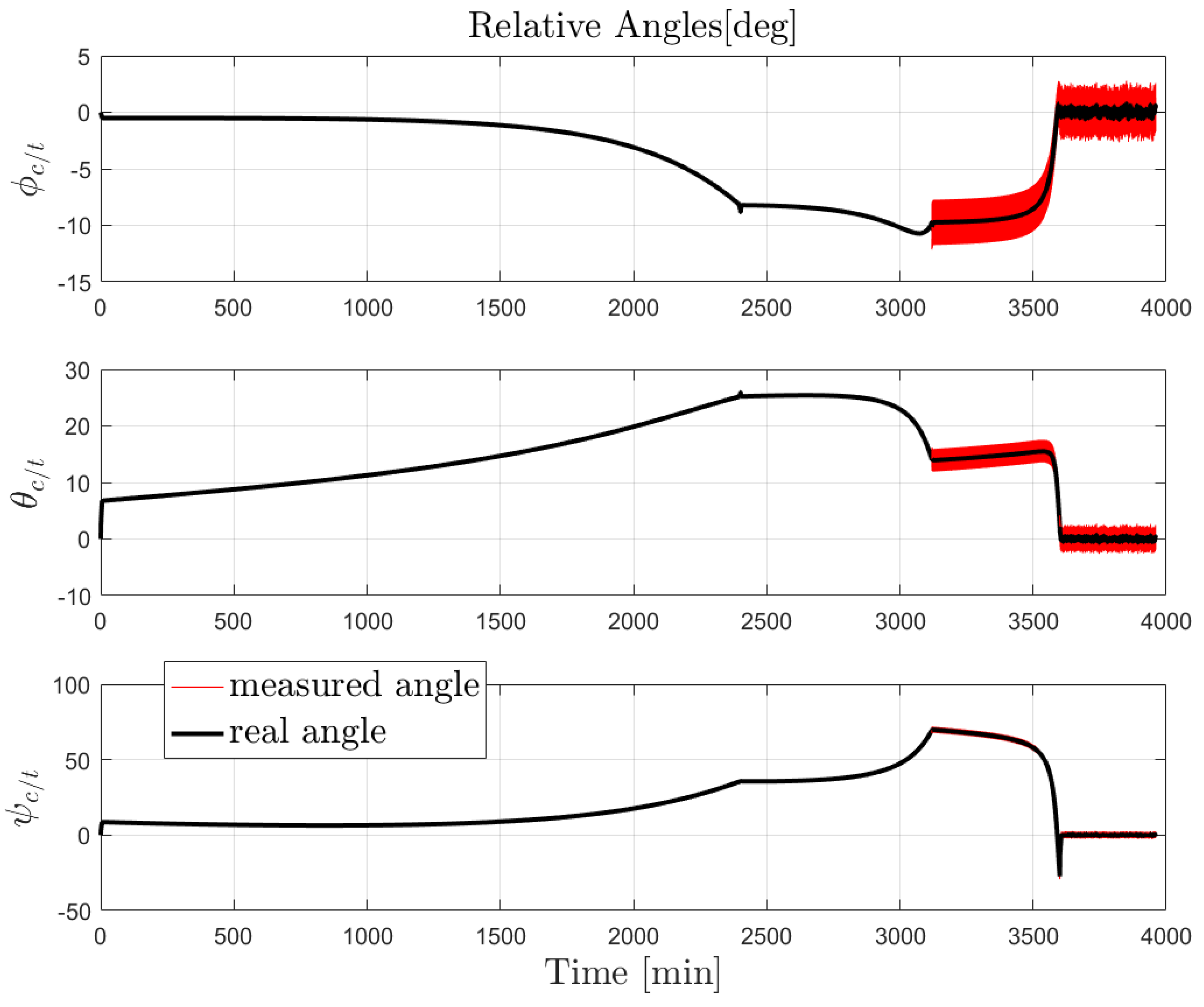 Aerospace 08 00068 g030 550