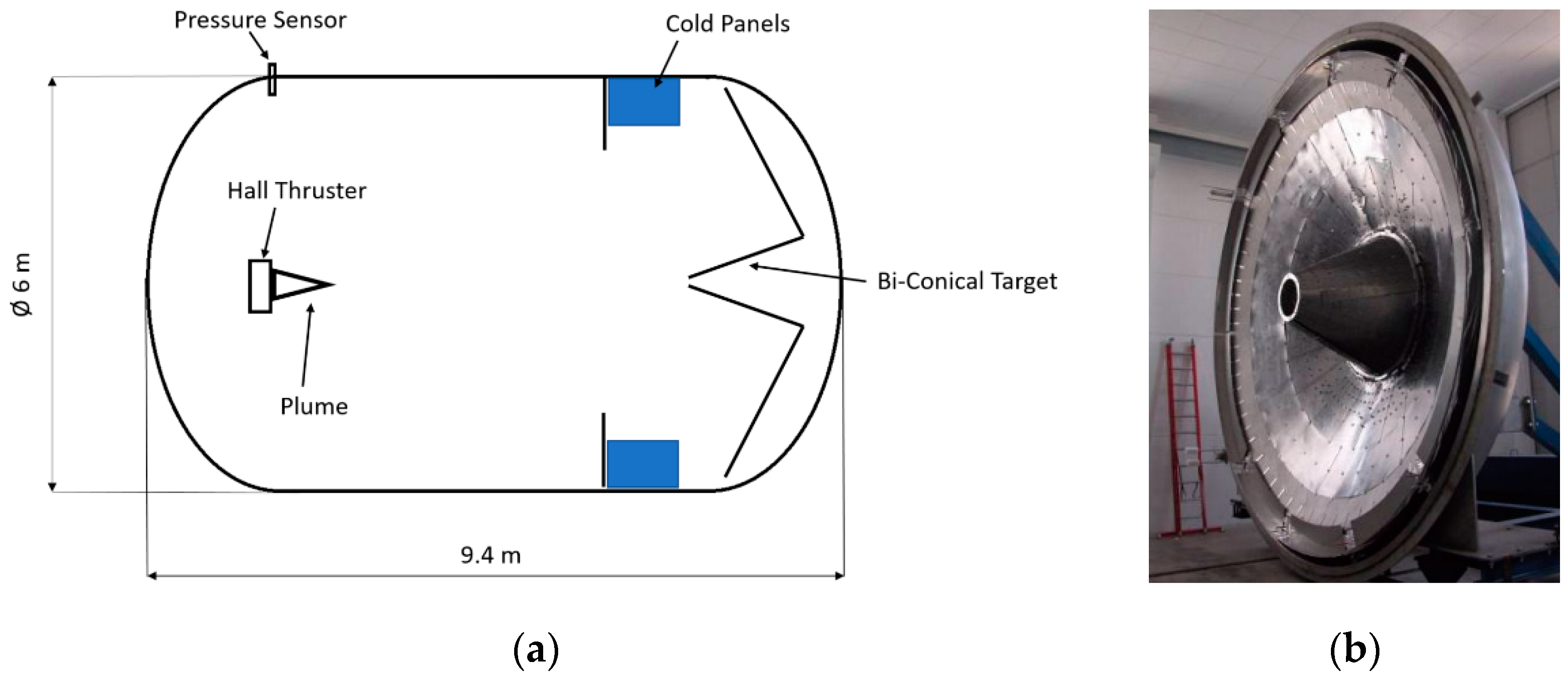 Aerospace 08 00069 g002 Aerospace 08 00069 g002