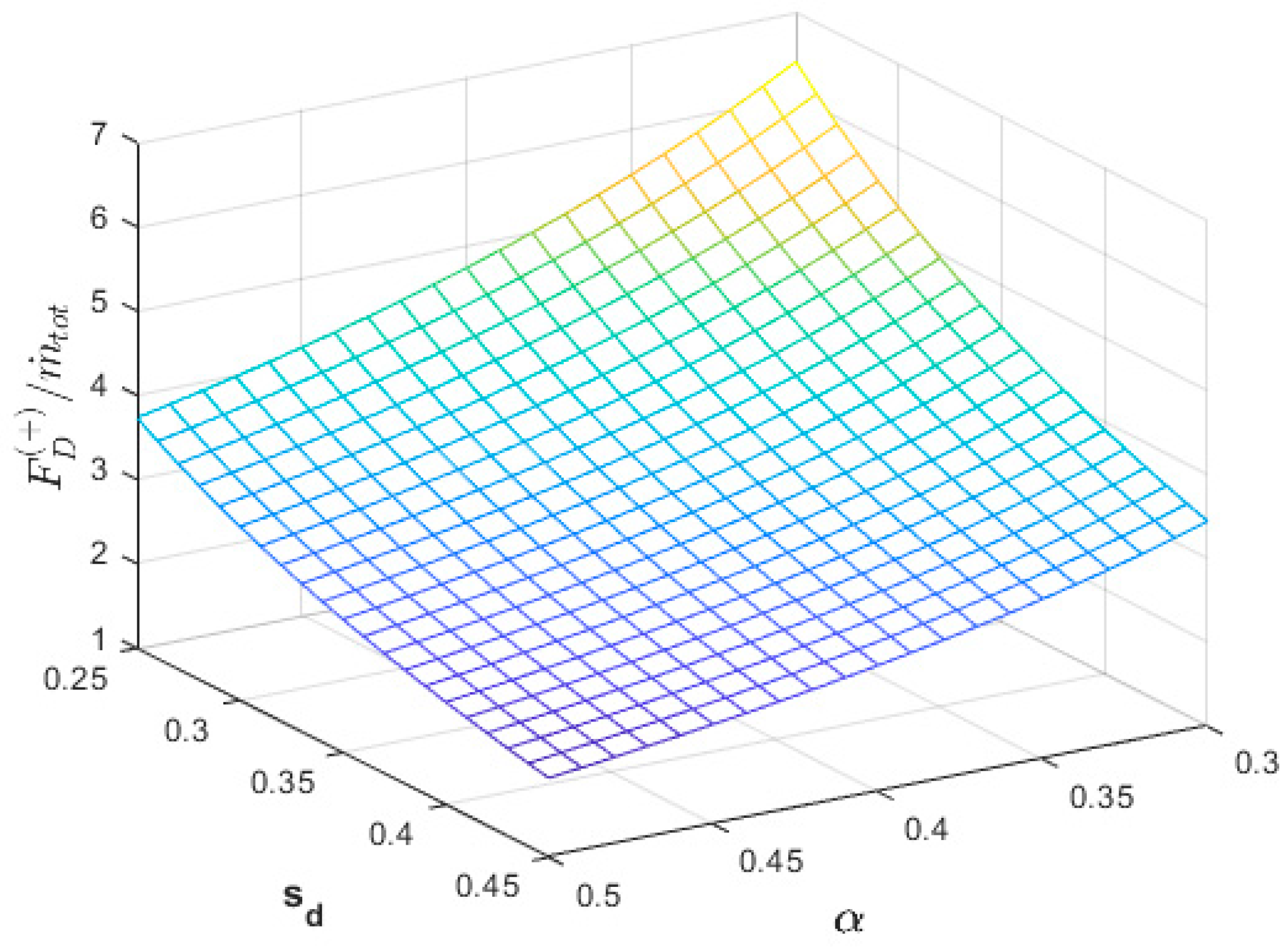 Aerospace 08 00069 g006 Aerospace 08 00069 g006