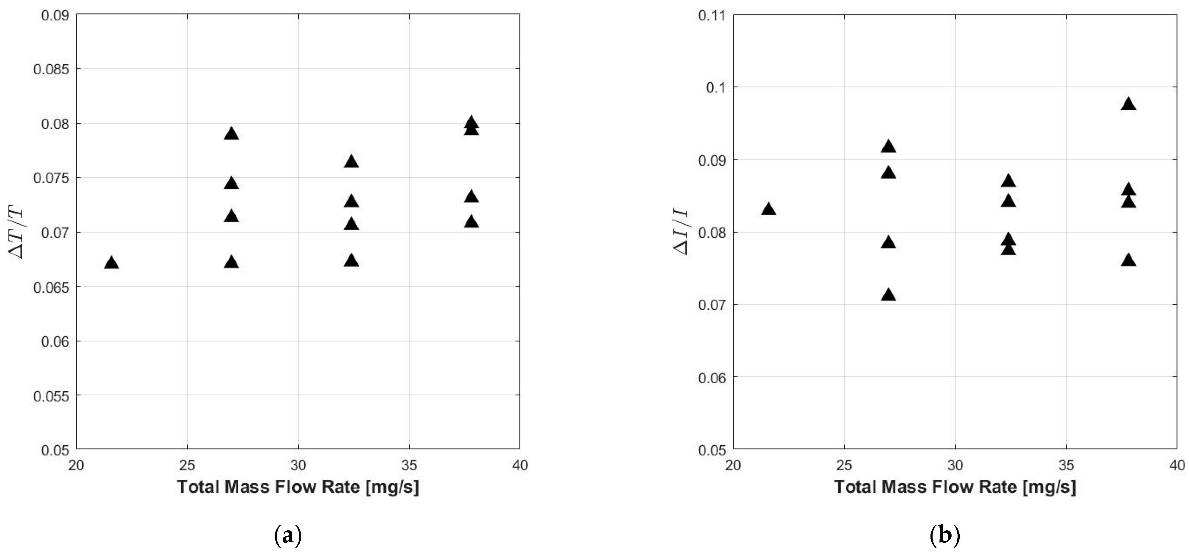 Aerospace 08 00069 g009 Aerospace 08 00069 g009