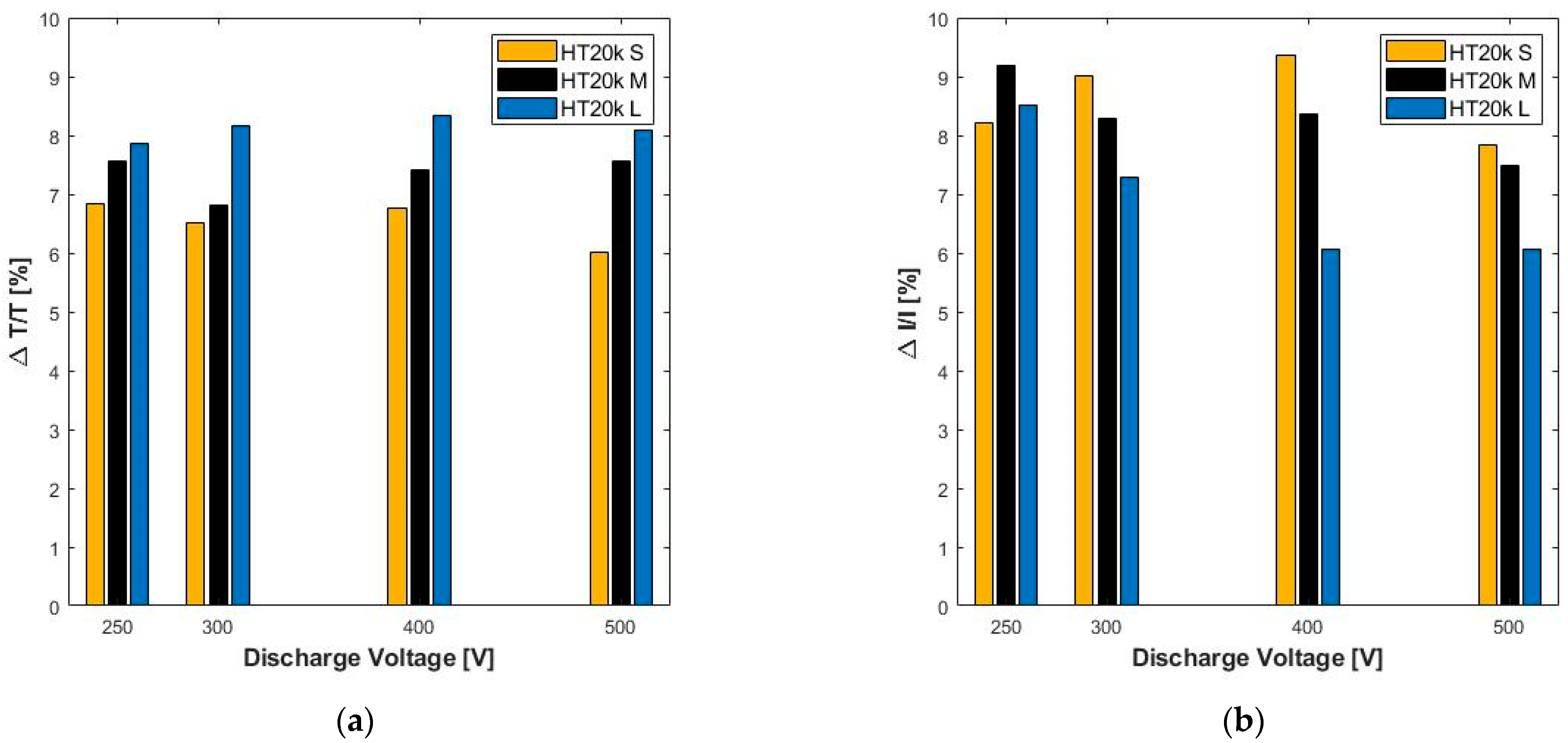 Aerospace 08 00069 g010 Aerospace 08 00069 g010