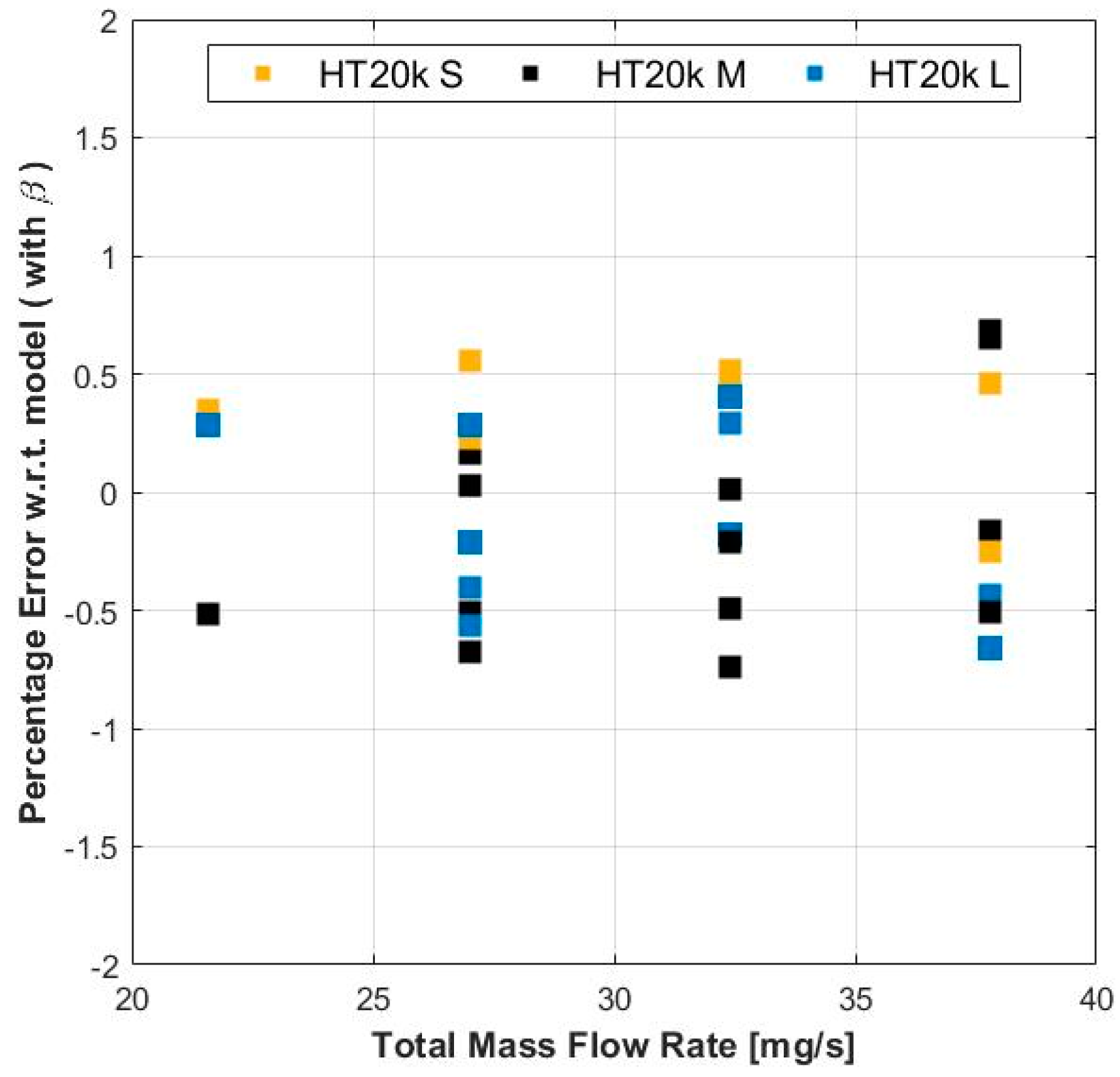 Aerospace 08 00069 g014 Aerospace 08 00069 g014