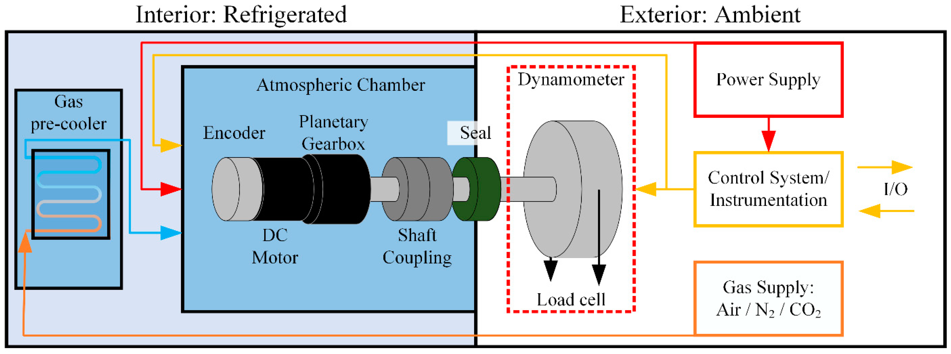 Aerospace 08 00075 g001 Aerospace 08 00075 g001