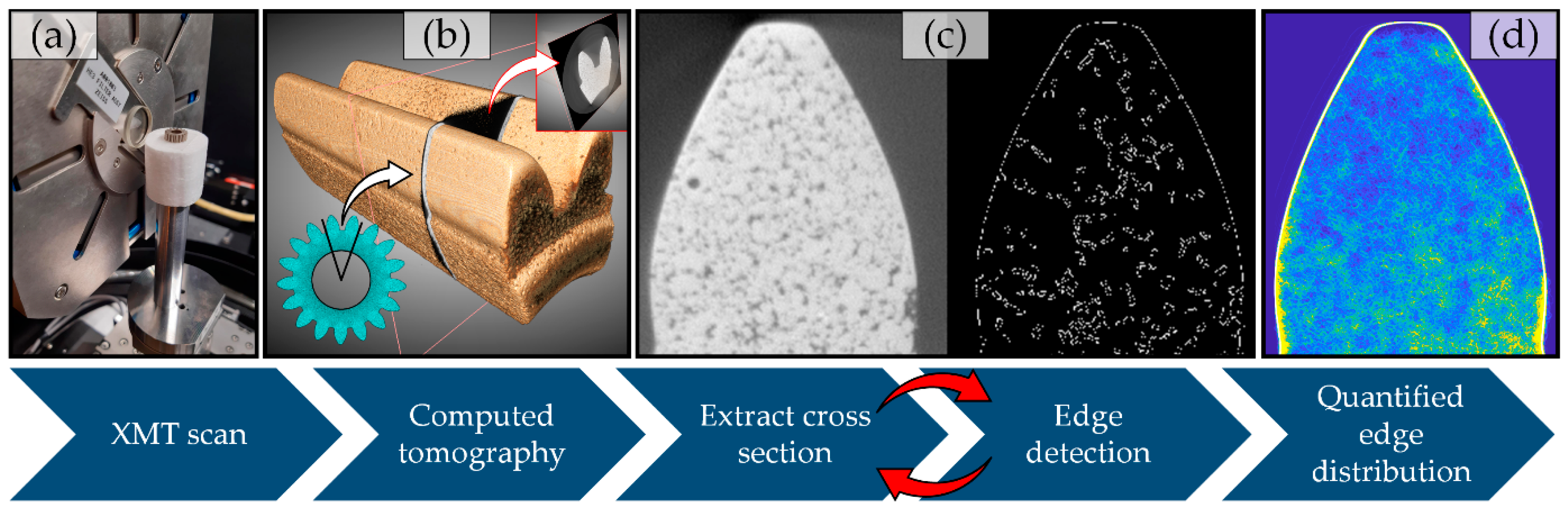Aerospace 08 00075 g005 Aerospace 08 00075 g005